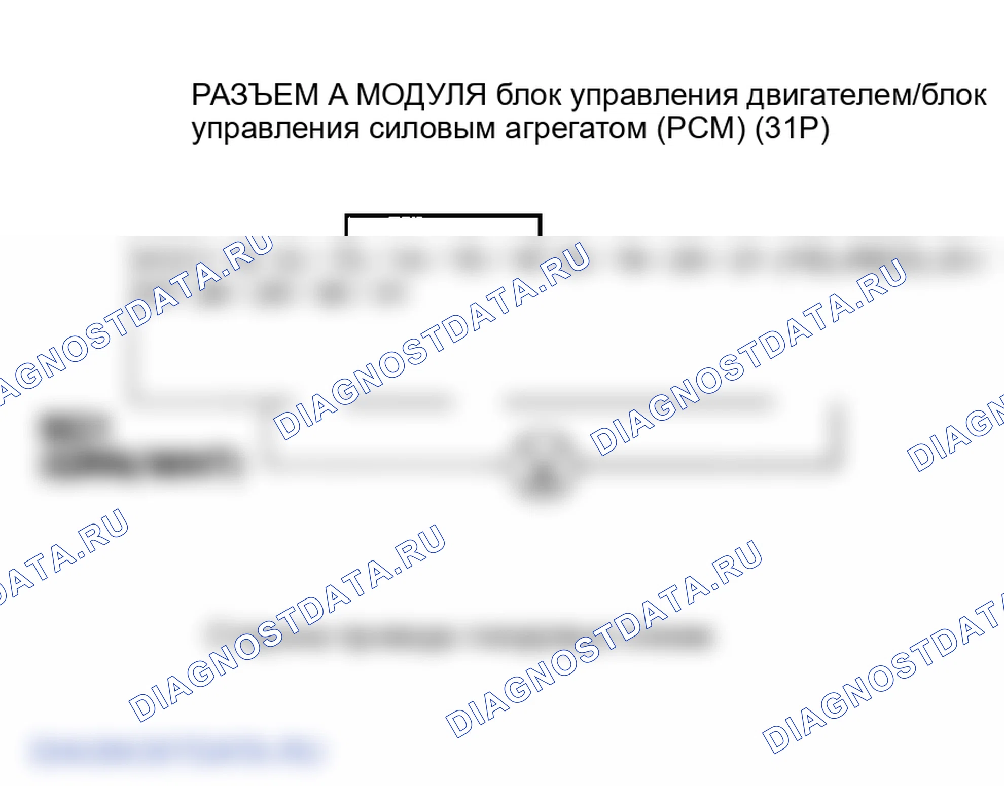 Рис. 54. Honda Element I