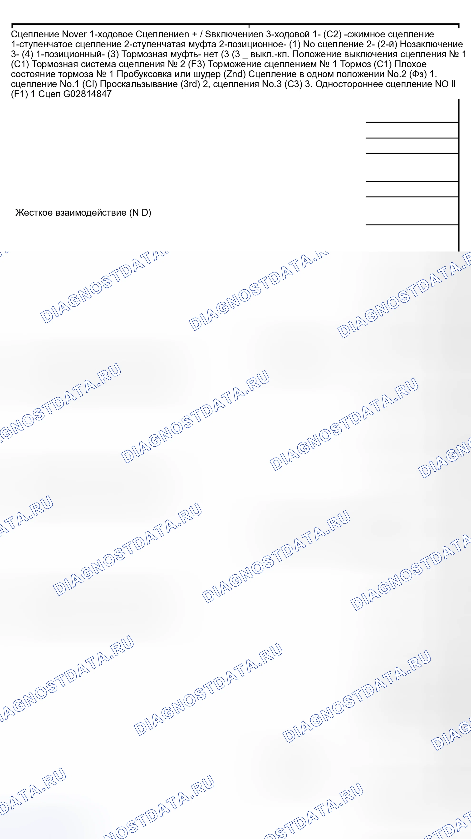 Рис. 253. Toyota 4Runner IV