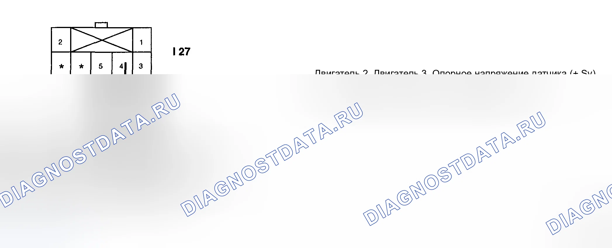 Рис. 150: ПРОВЕРКА СИГНАЛЬНОЙ ЦЕПИ. Haval Chitu I