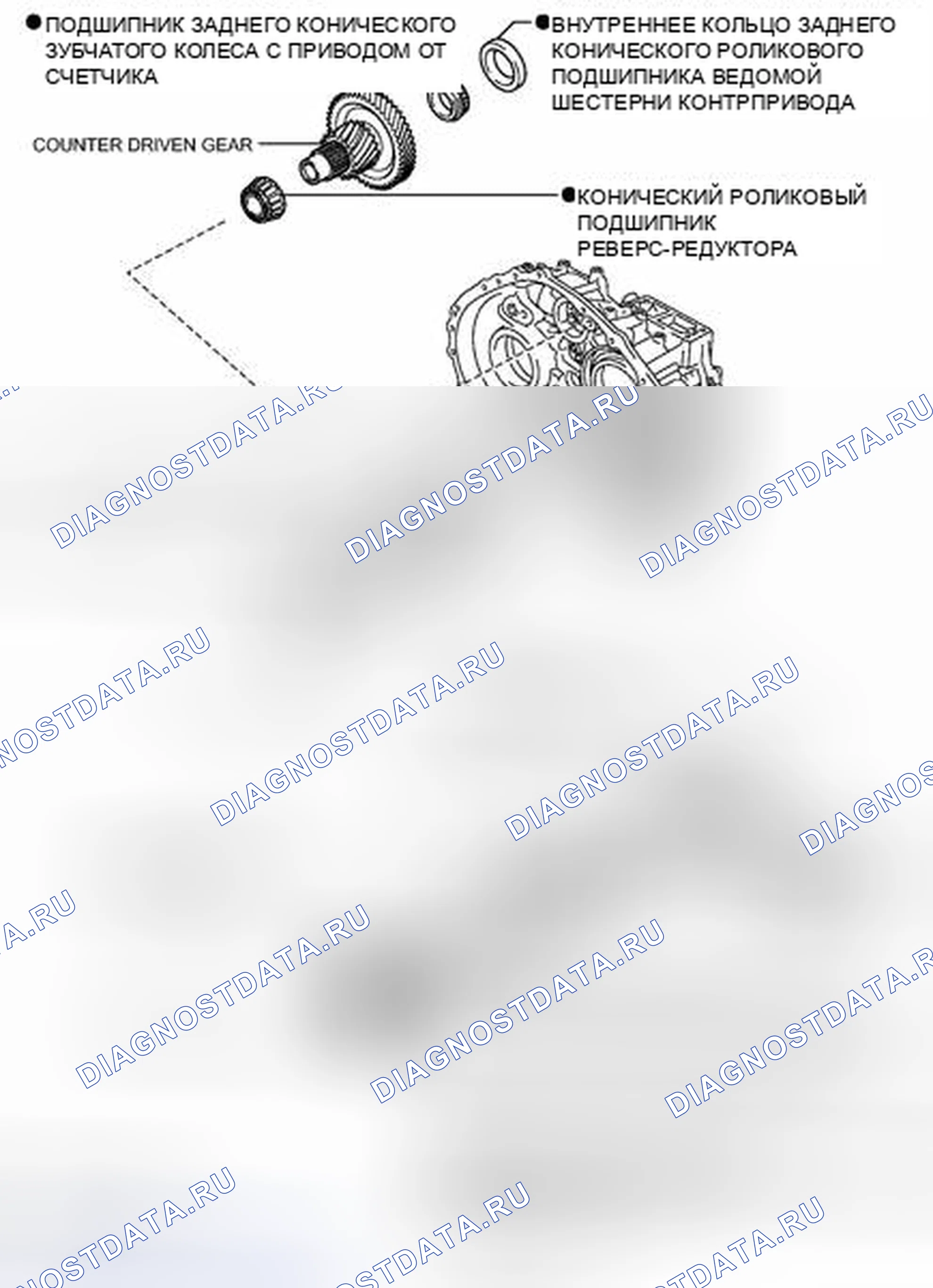 Рис. 150: ИЛЛЮСТРАЦИЯ. Toyota Avalon XX30 рестайлинг 2