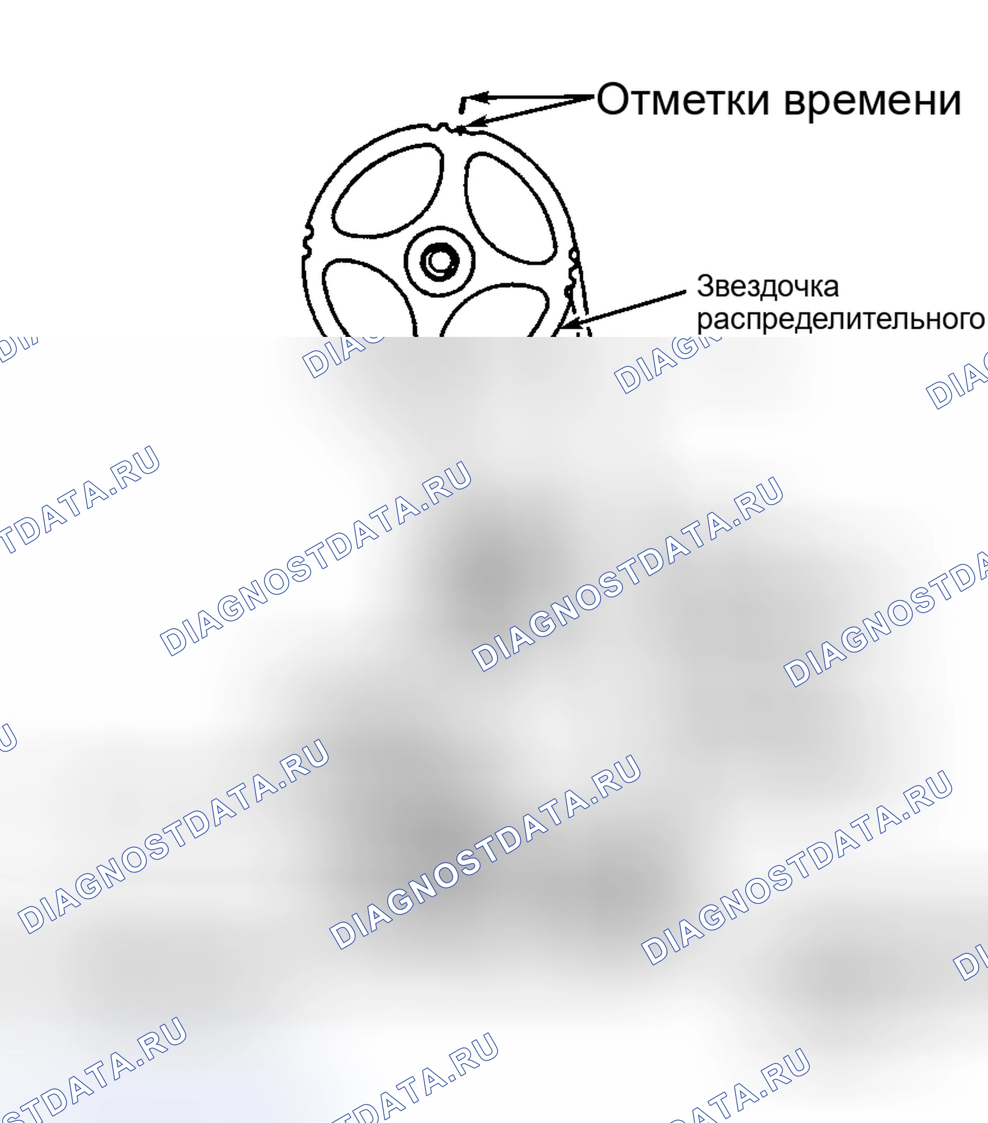 Рис. 1. Mitsubishi Galant VI