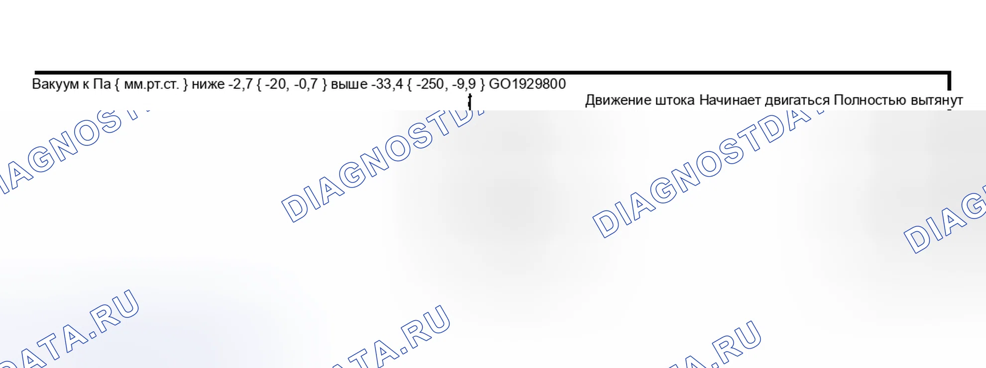 Рис. 404. Mazda 6 GG рестайлинг