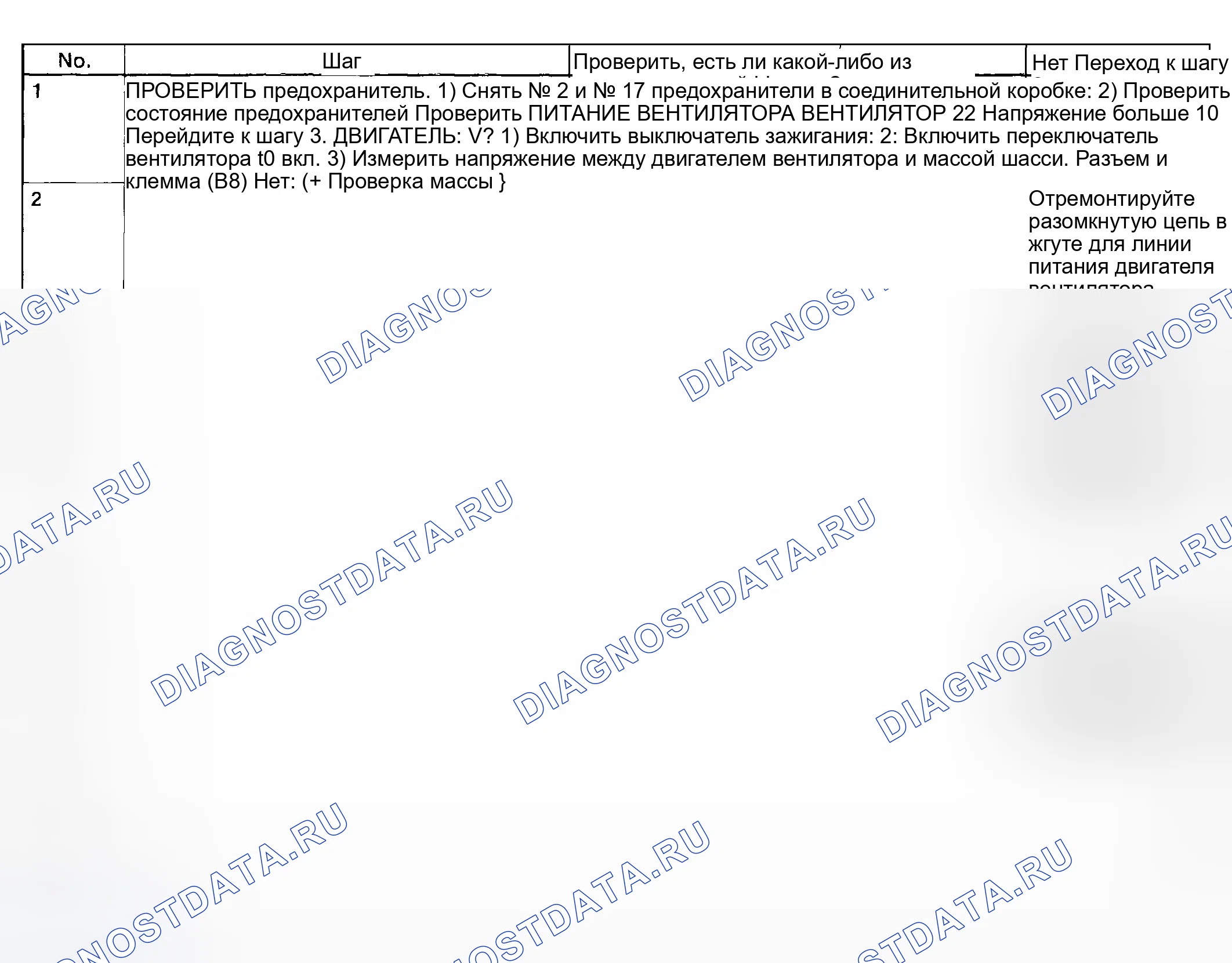 Рис. 30: Диагностическая карта - двигатель воздуходувки не вращается. Subaru Legacy BE/BH/BT