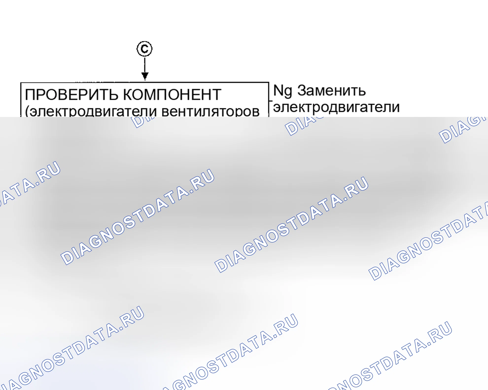 Рис. 19: Диагностическая процедура 9 Карта поиска и устранения неисправностей (2 из 2). Honda Insight I