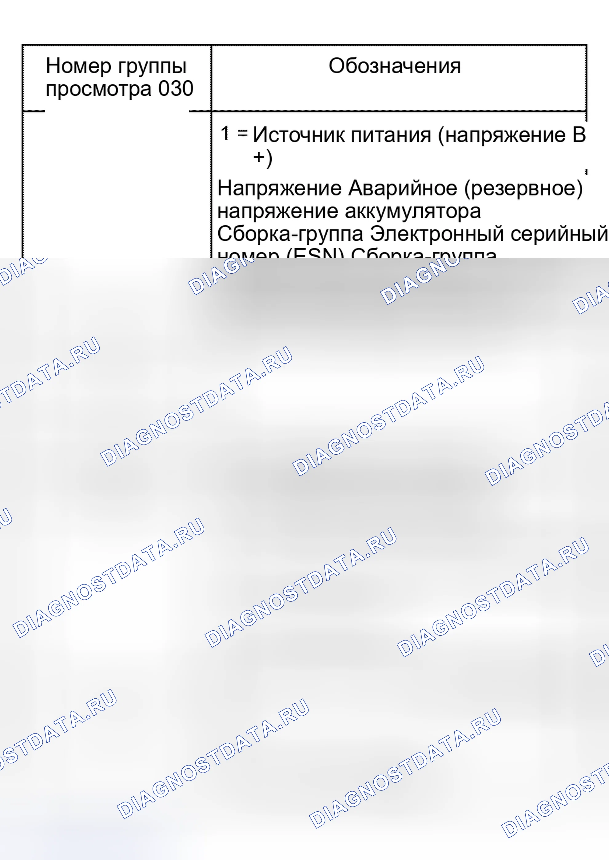 Рис. 4. Audi S8 D2 рестайлинг 2
