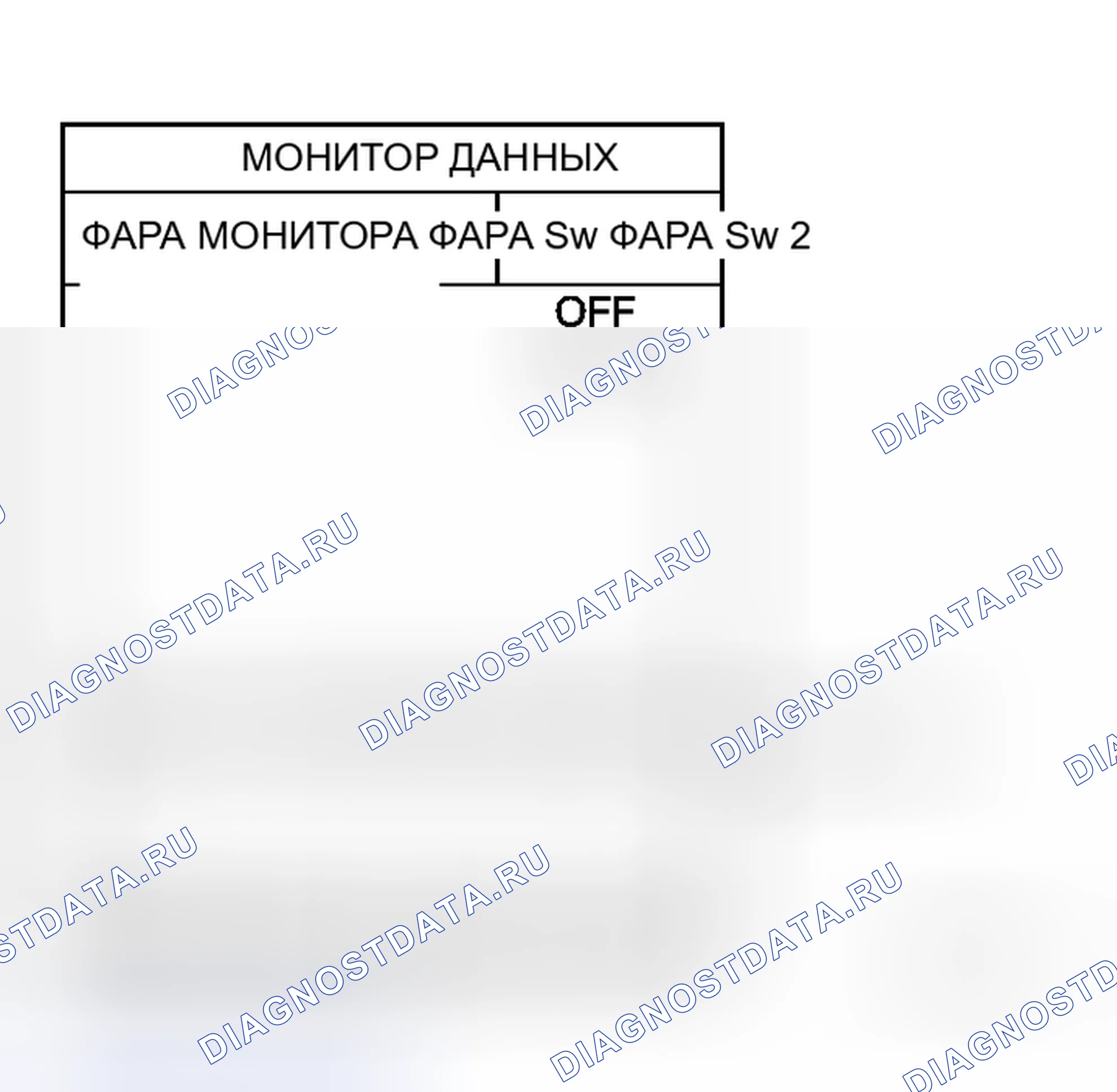 Рис. 66: Фары не выключаются. Honda Life I