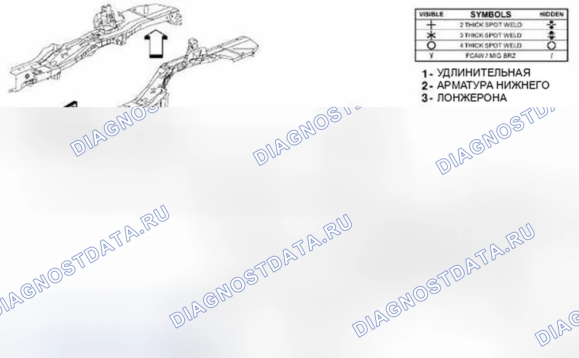 Рис. 222. Dodge Journey I