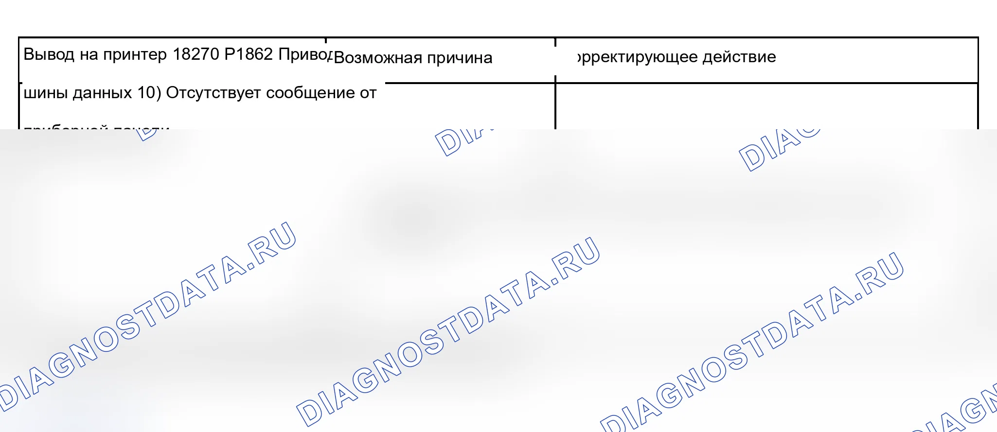 Рис. 1043. Audi A6 C5 рестайлинг