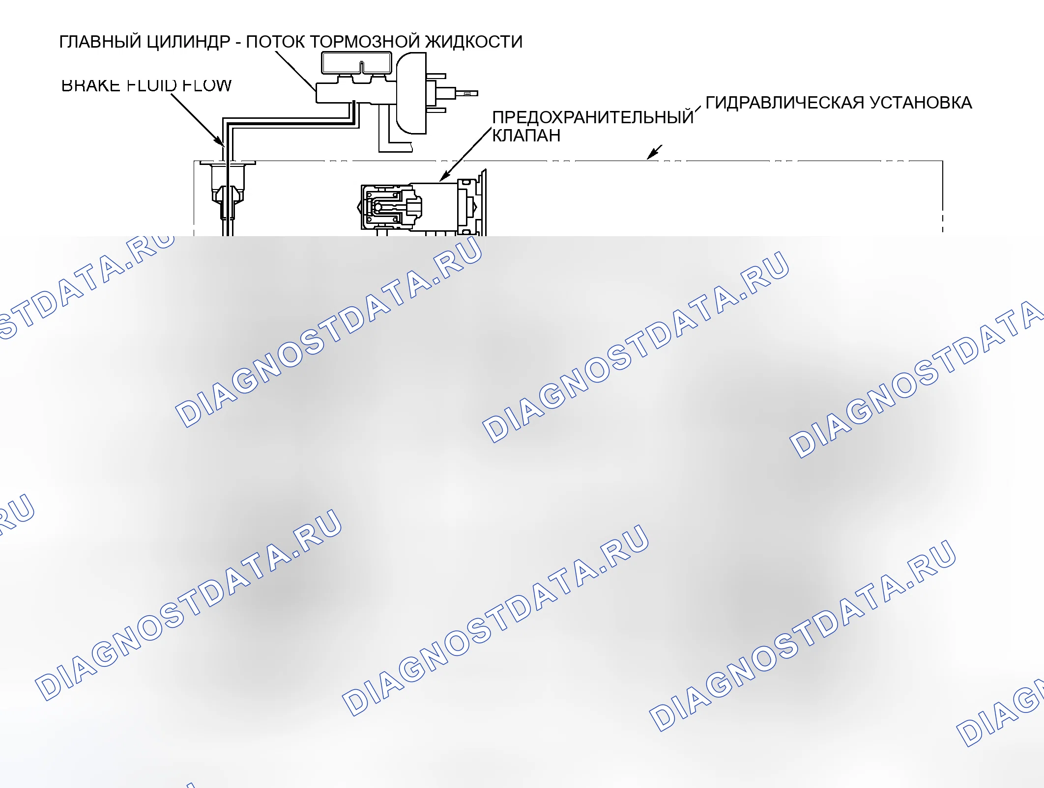Рис. 45: ПРИ НОРМАЛЬНОМ ТОРМОЖЕНИИ. Mitsubishi Endeavor I