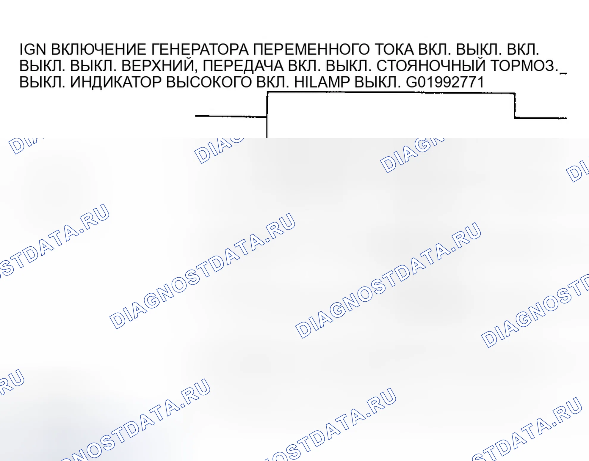 Рис. 15: ПРОВЕРКА РАБОТЫ. Hyundai Tiburon II