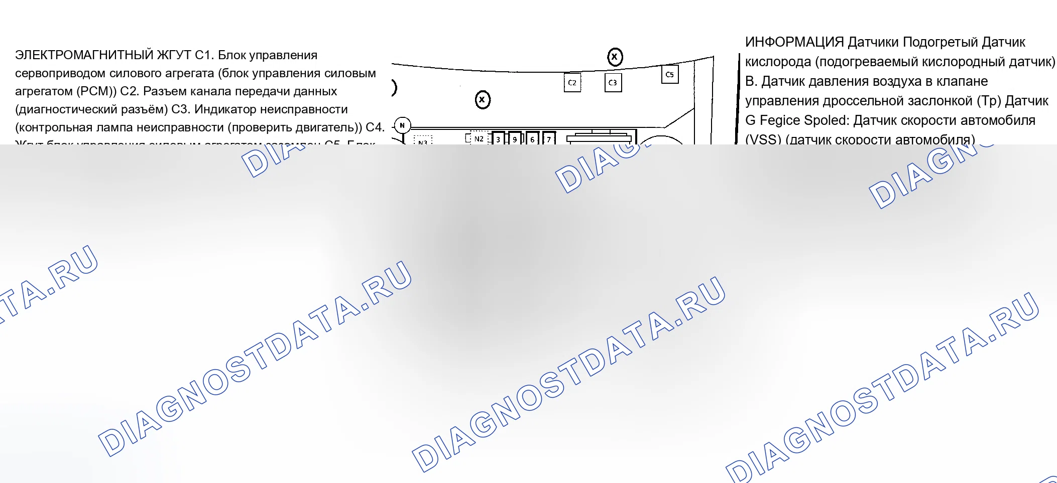 Рис. 95: РАСПОЛОЖЕНИЕ КОМПОНЕНТОВ. Buick LeSabre VII
