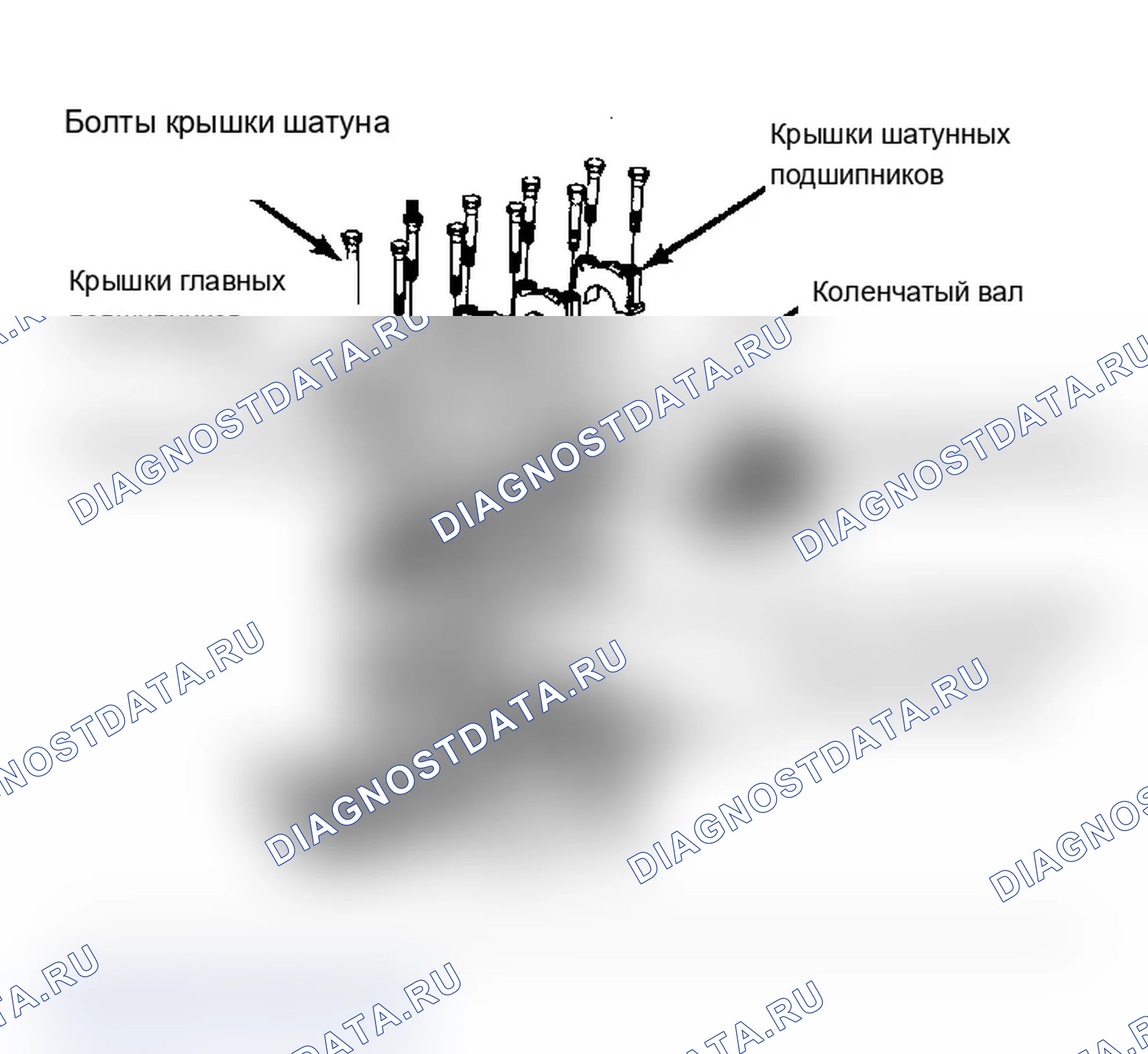 Рис. 41. Oldsmobile Cutlass Ciera I