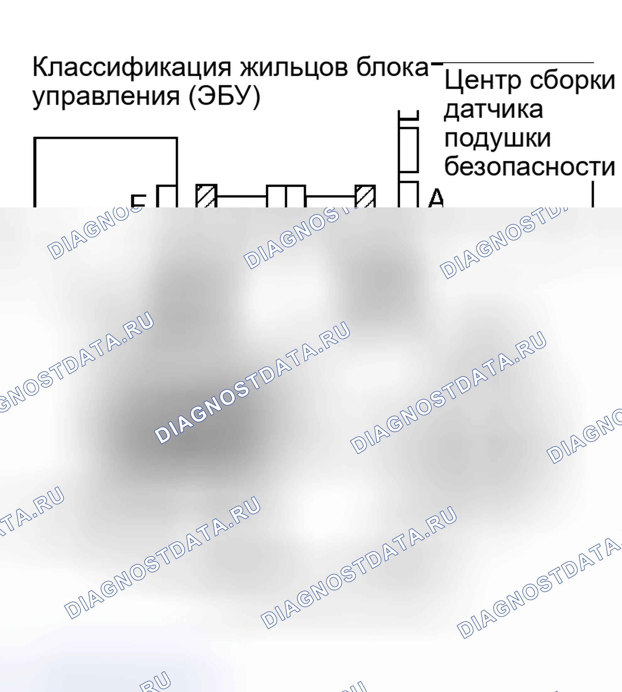 Рис. 90. Haval H5 I