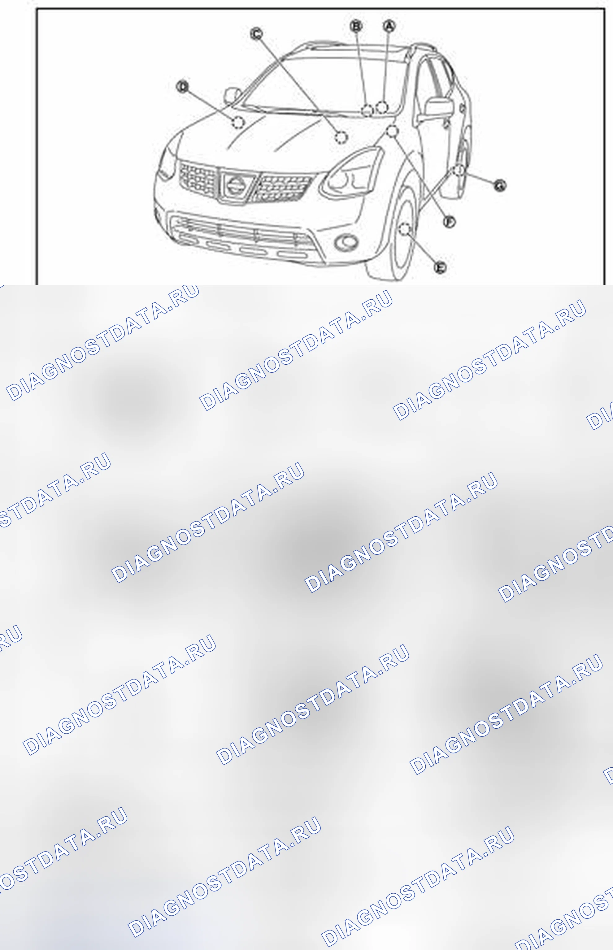 Рис. 11: КРОМЕ США. Nissan Rogue I рестайлинг