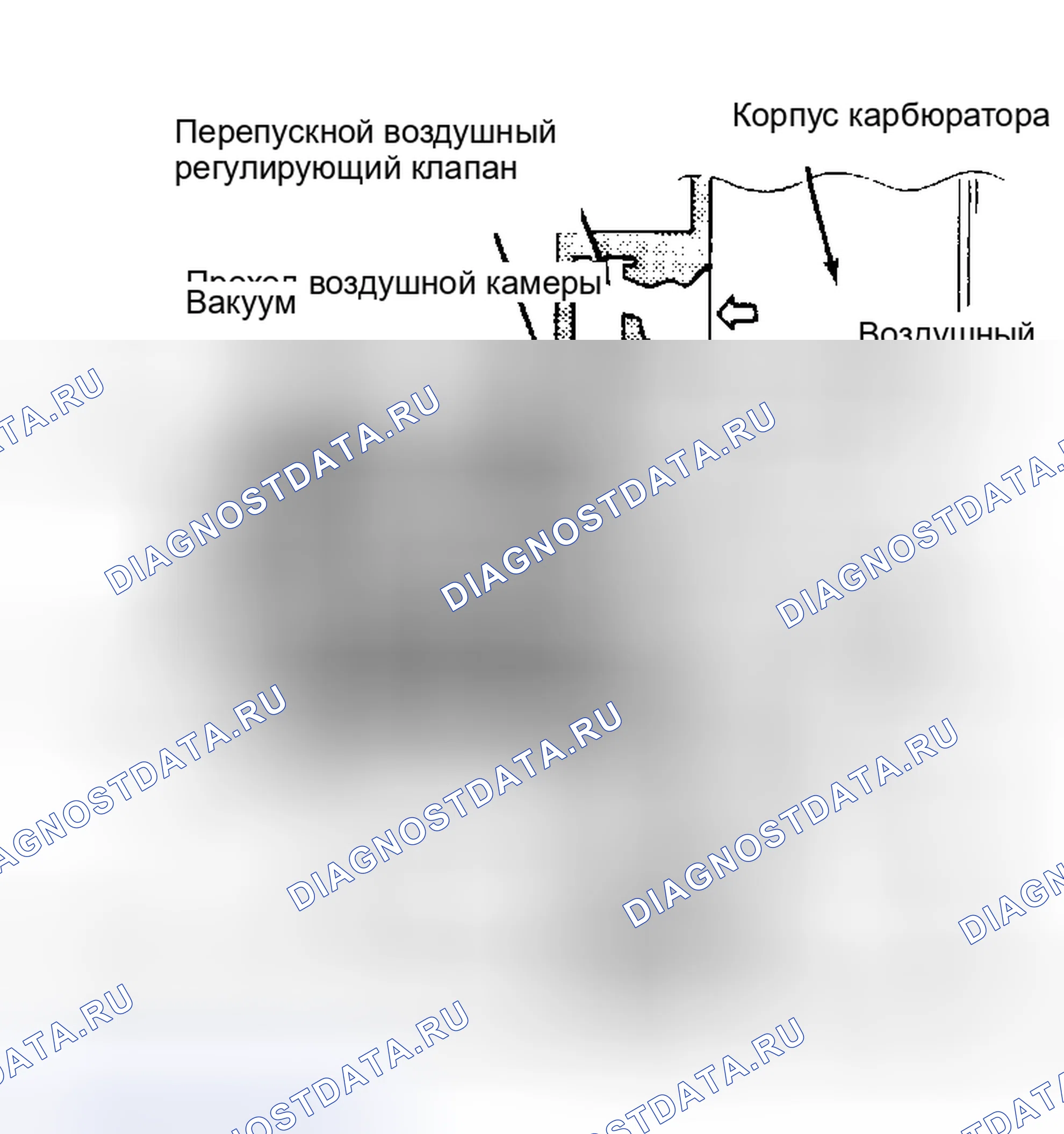 Рис. 15: Система Bcdd (строфа). Nissan Maxima G910