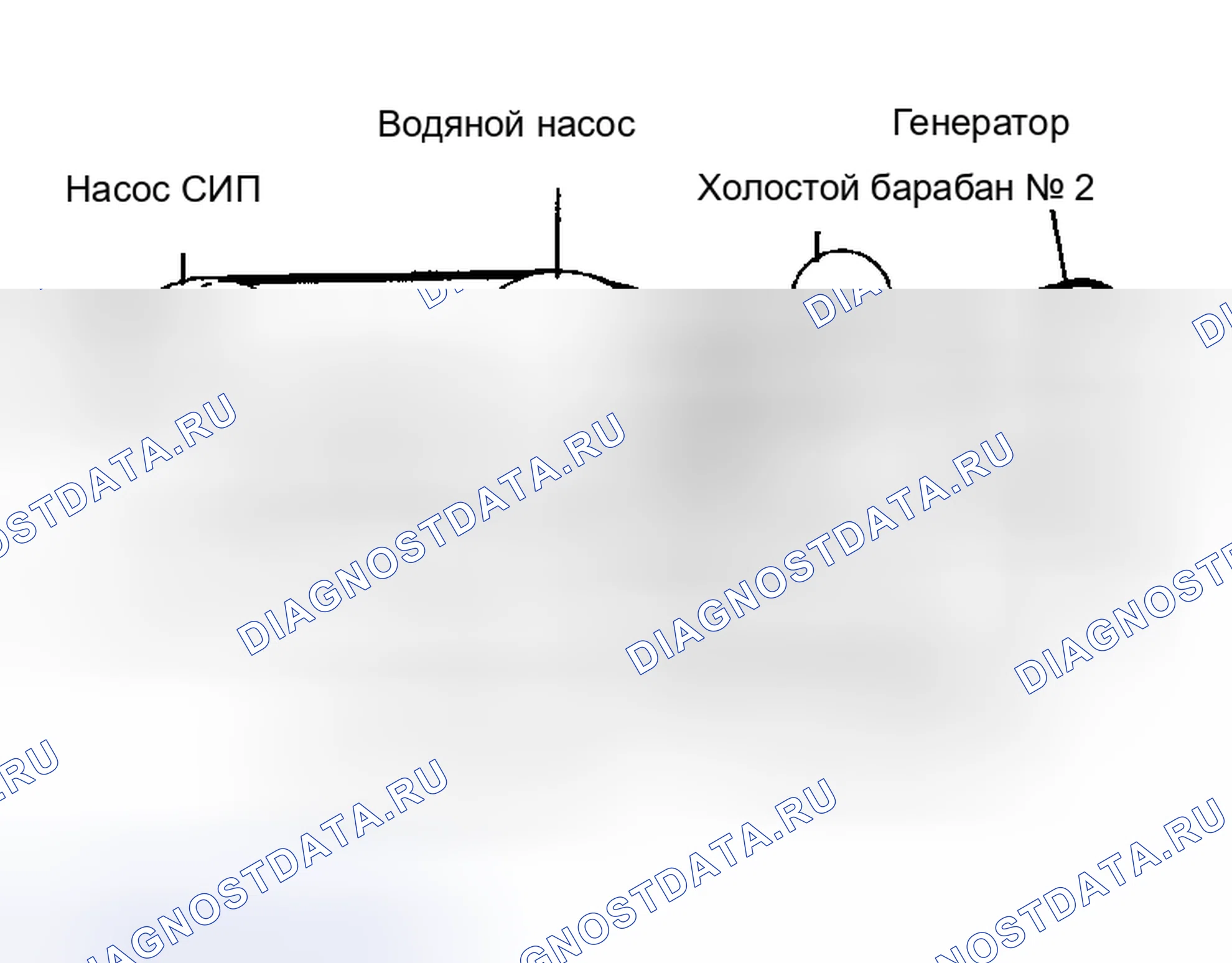 Рис. 5: V6 и V8. Toyota 4Runner IV