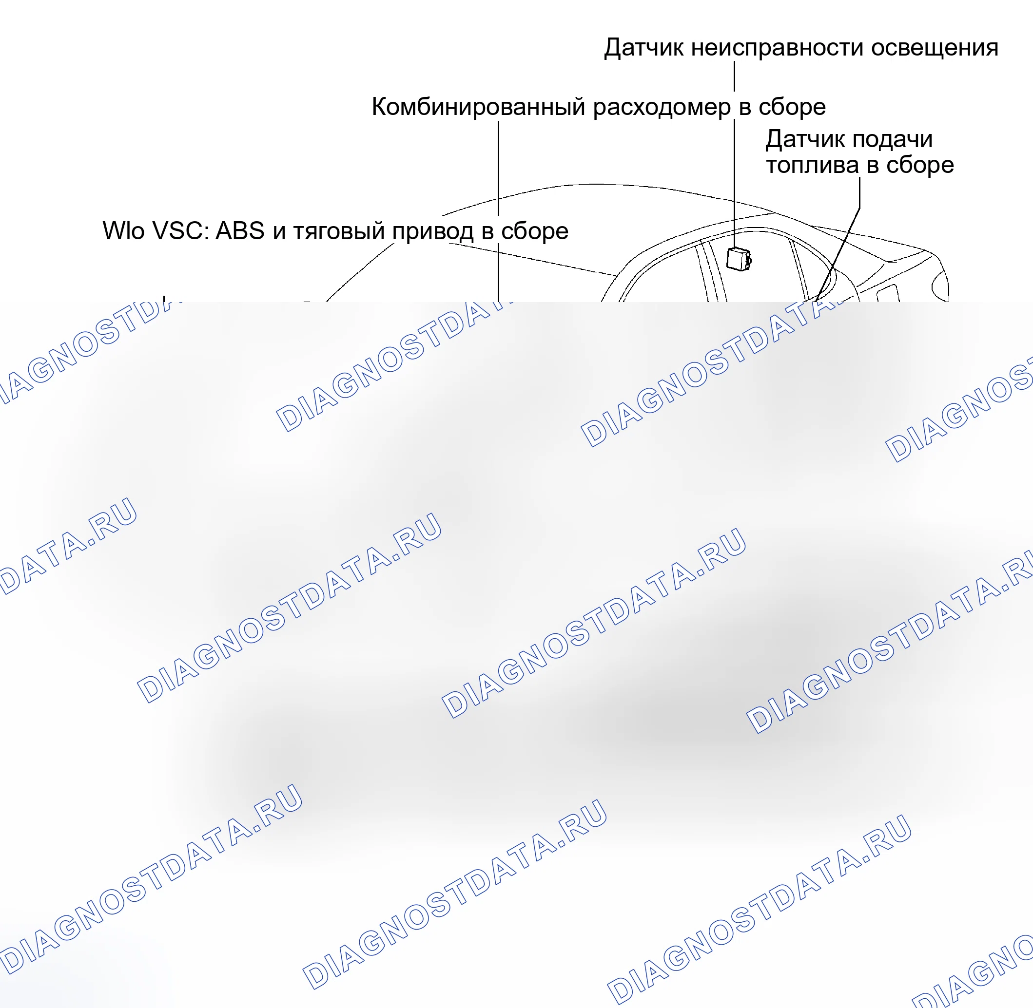 Рис. 44: РАСПОЛОЖЕНИЕ. Haval H5 I