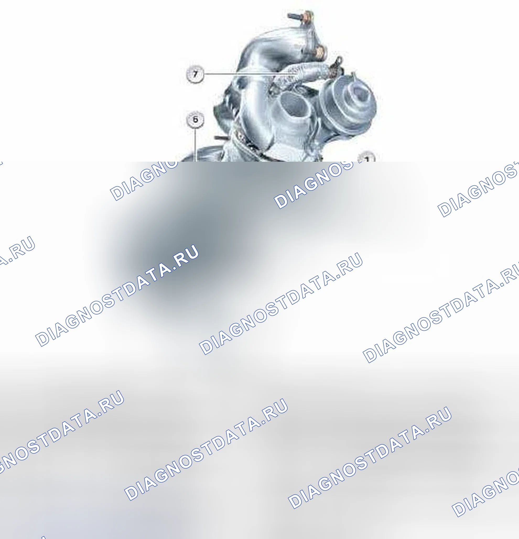 Рис. 85: Регулирование давления наддува. BMW X3 E83 рестайлинг