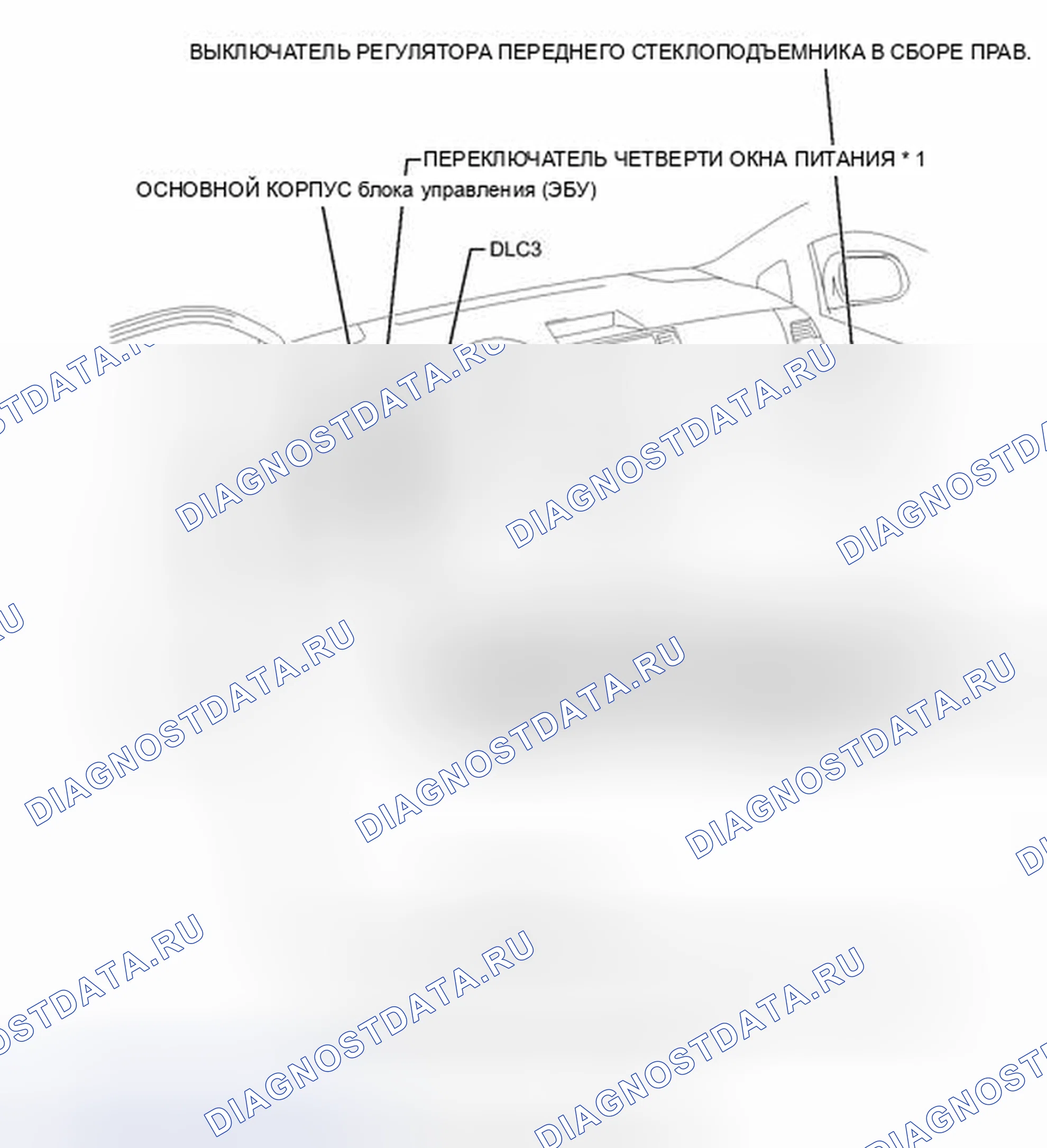 Рис. 18: ИЛЛЮСТРАЦИЯ. Toyota Sienna III