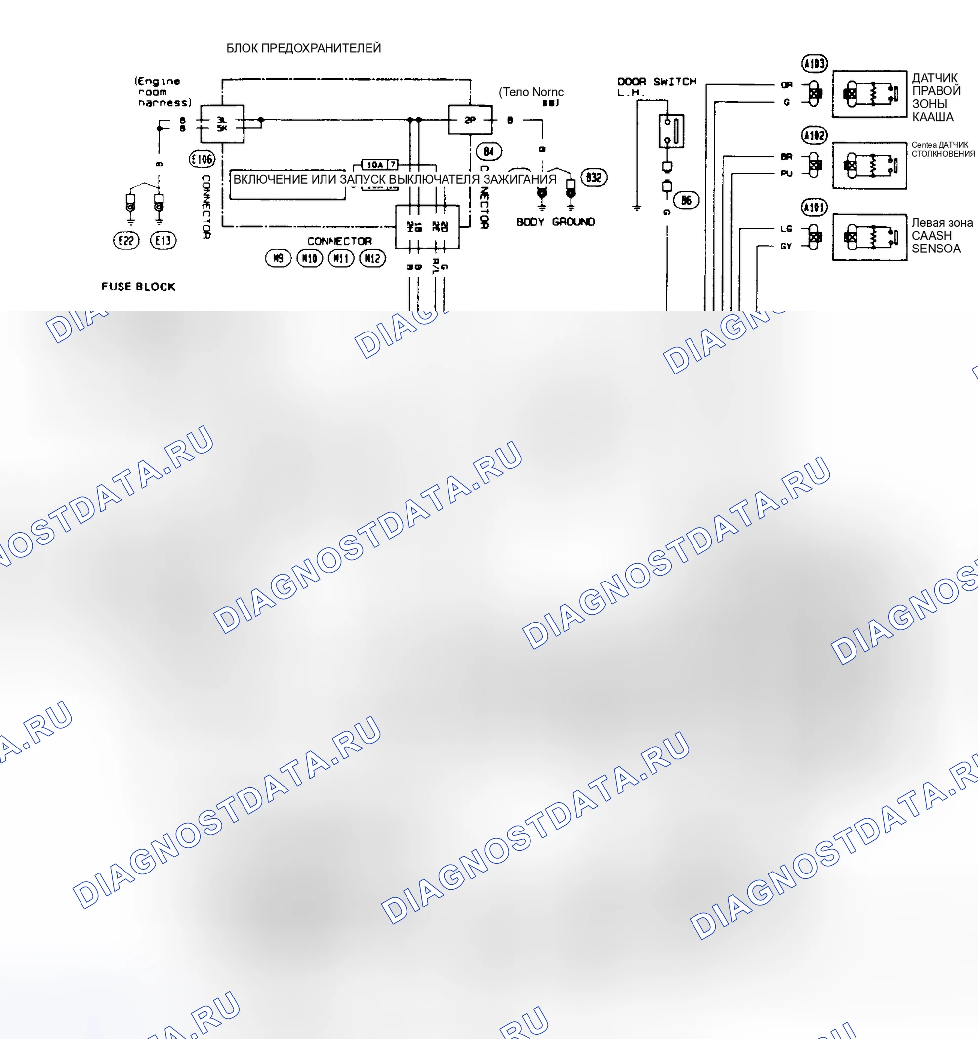Рис. 3. Nissan Maxima J30