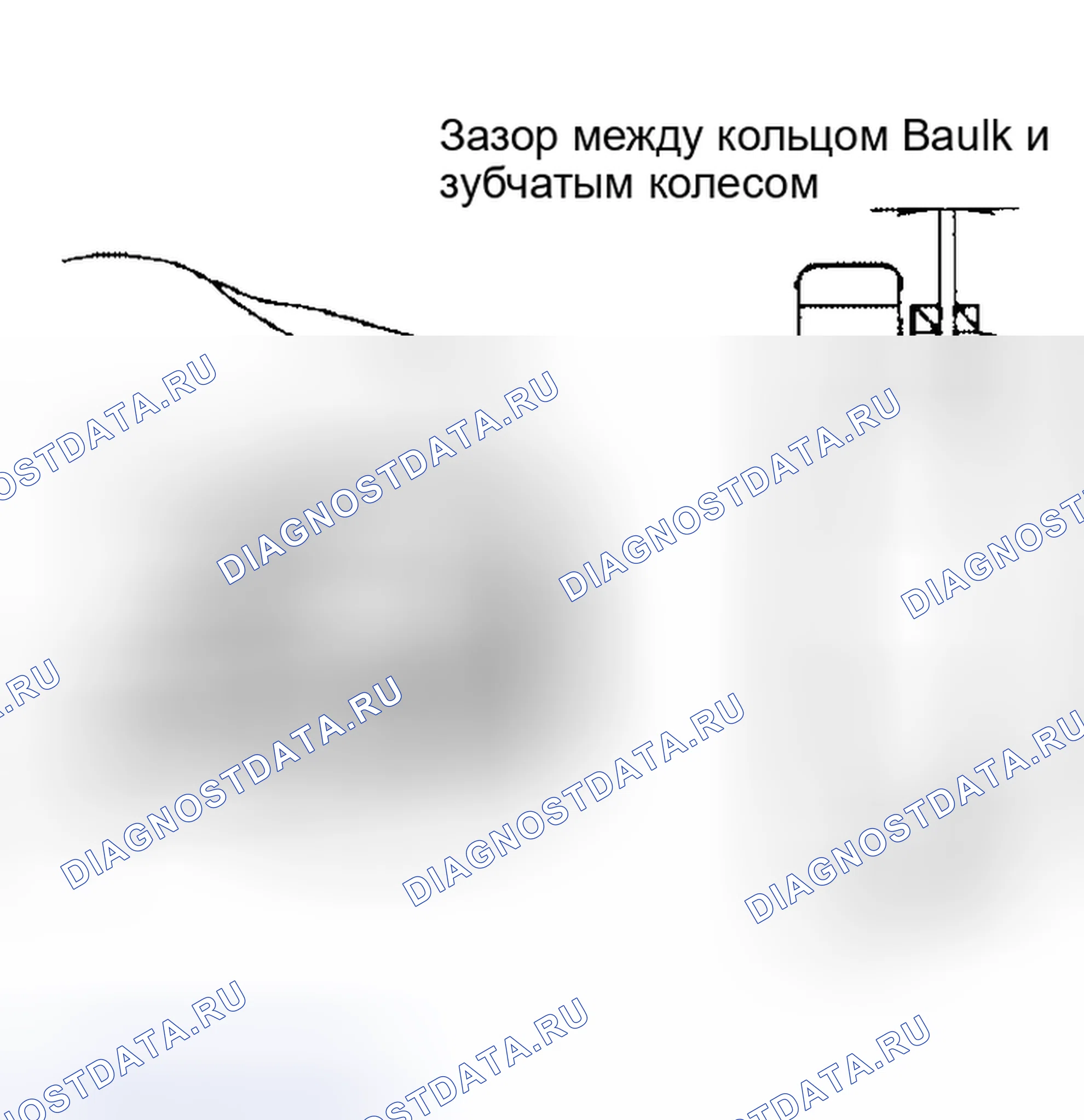 Рис. 124: Зазор кольца Baulk. Nissan Altima L31