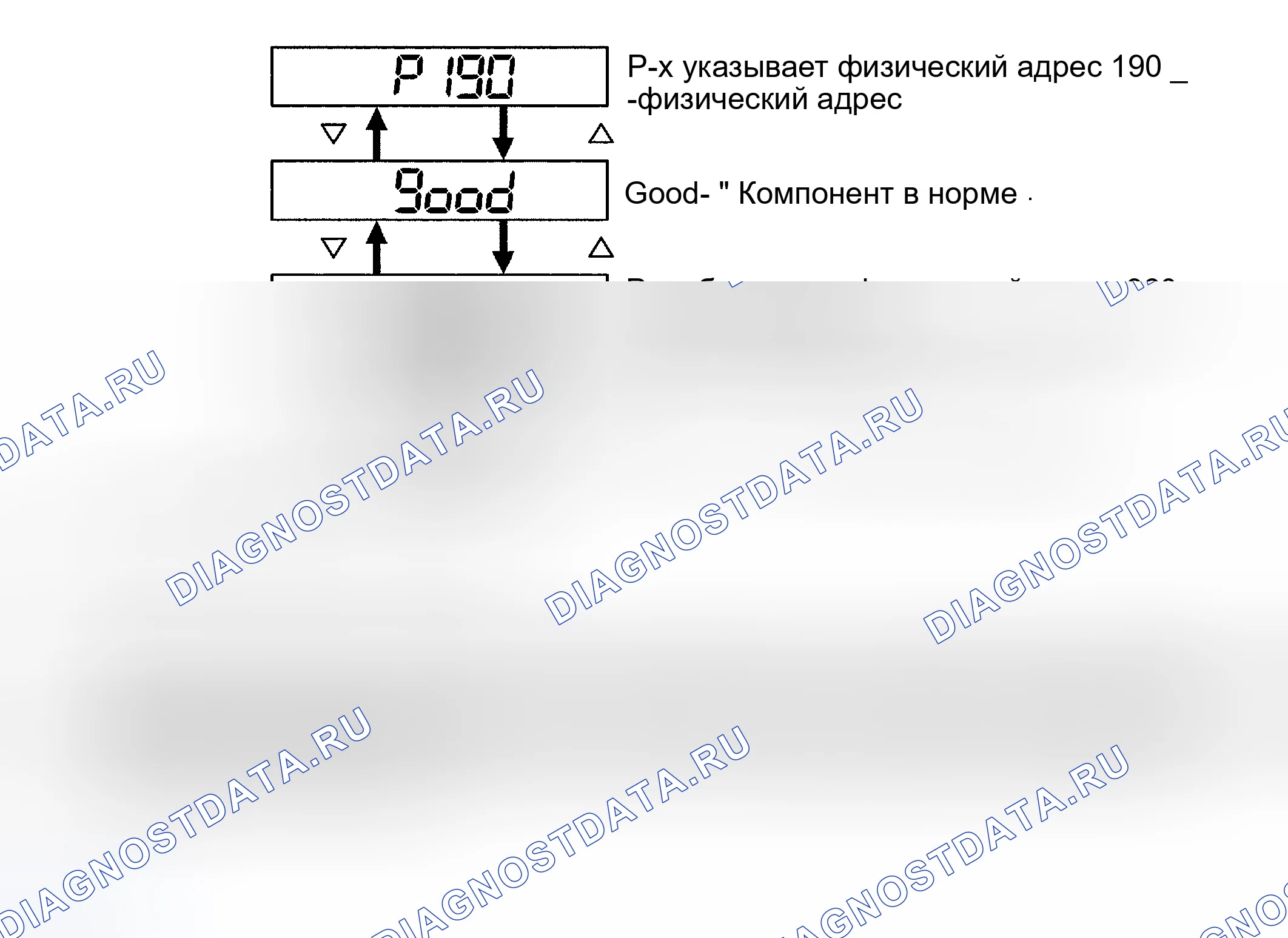 Рис. 12. Honda Accord VI