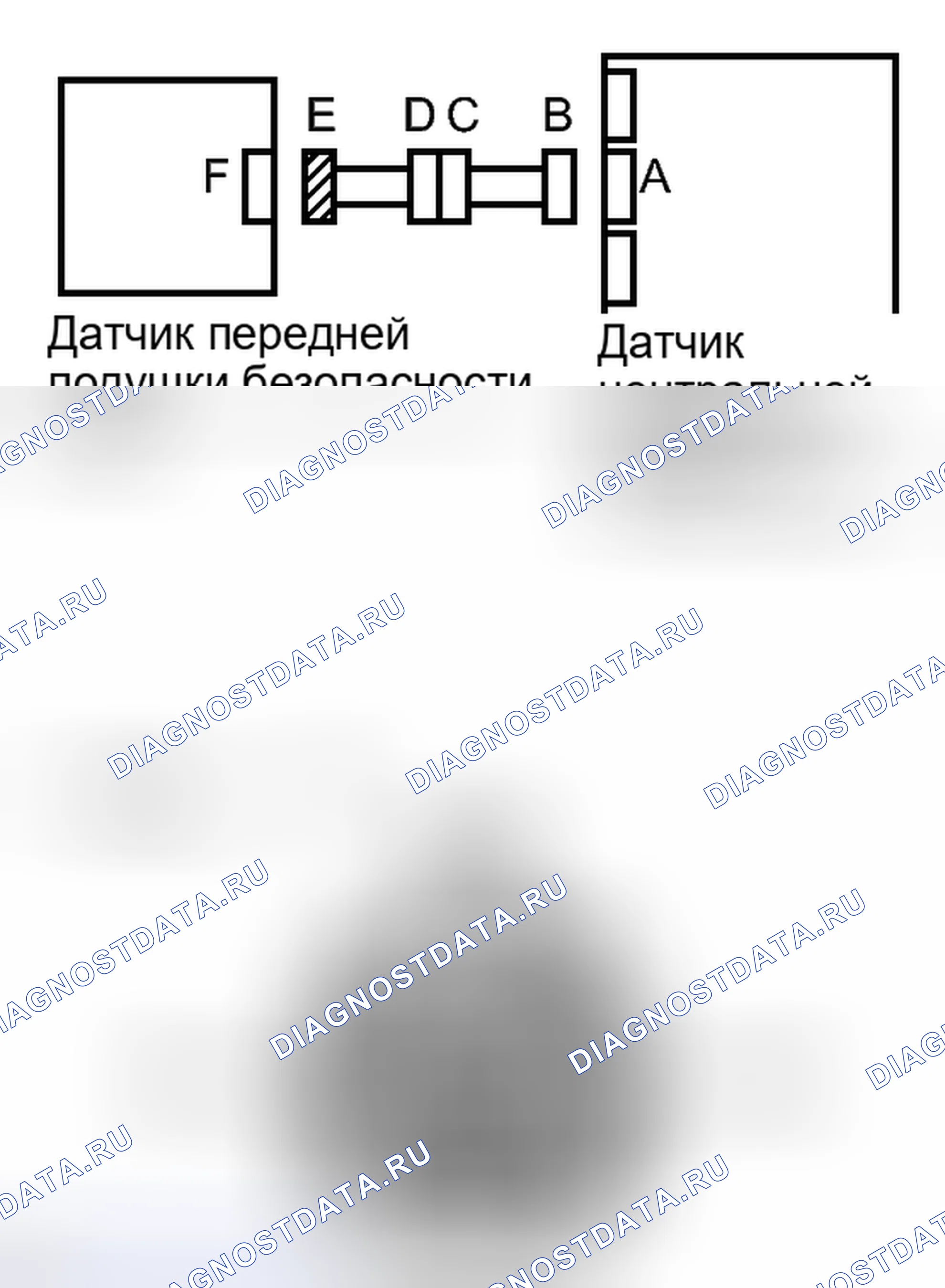Рис. 201. Haval H6S I