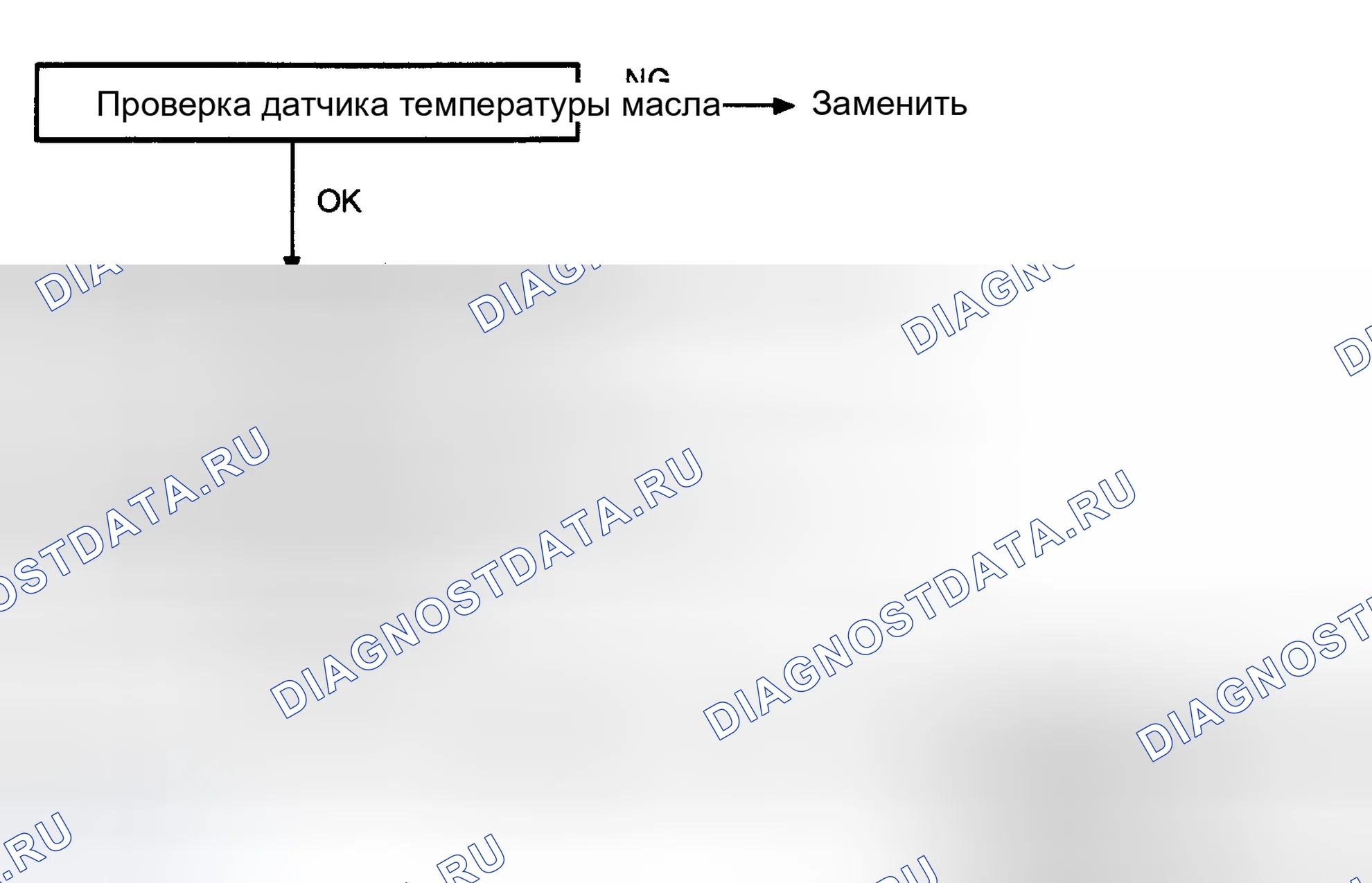 Рис. 90. Kia Magentis I