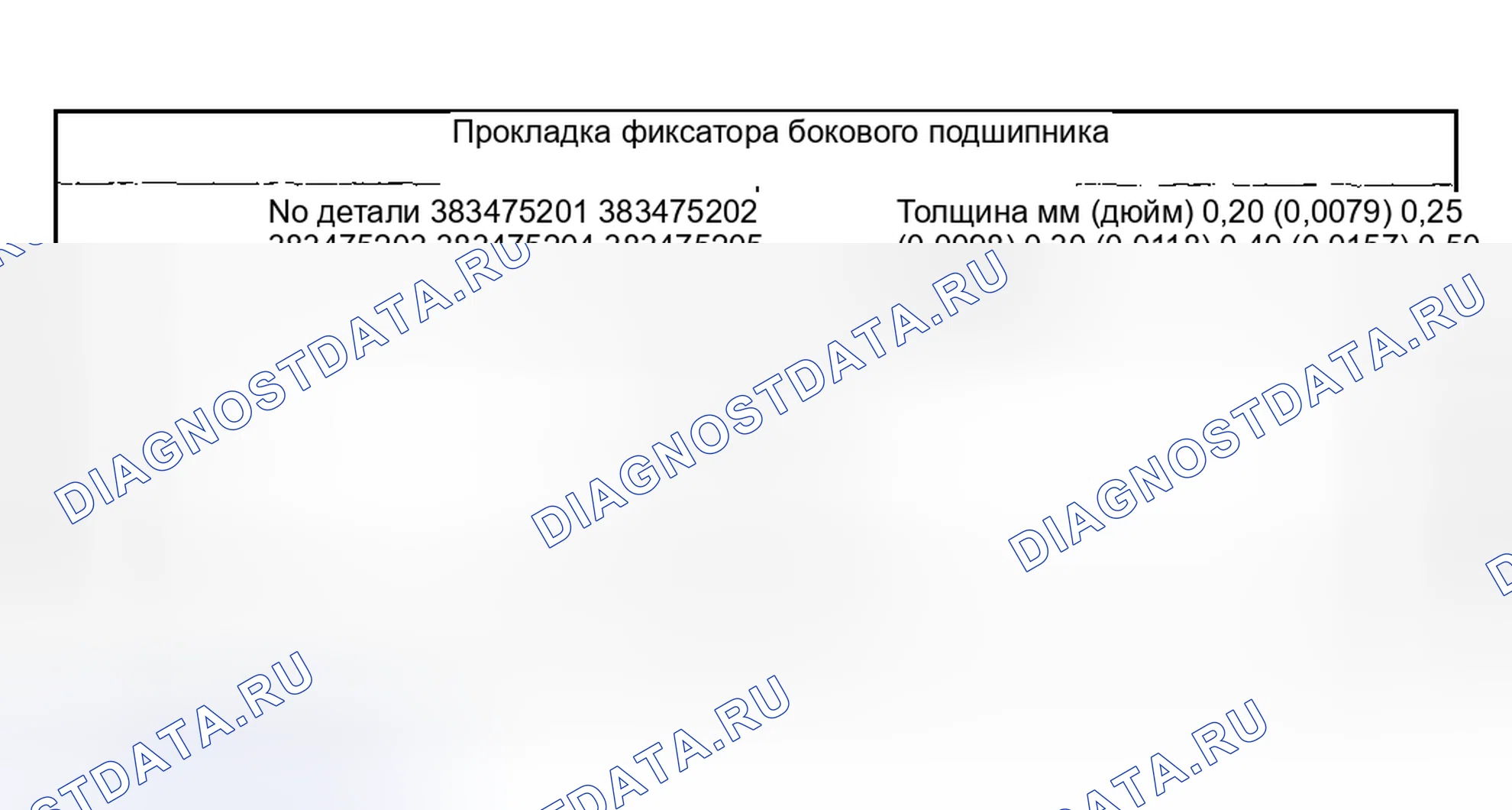 Рис. 70. Subaru Impreza WRX GD/GG рестайлинг