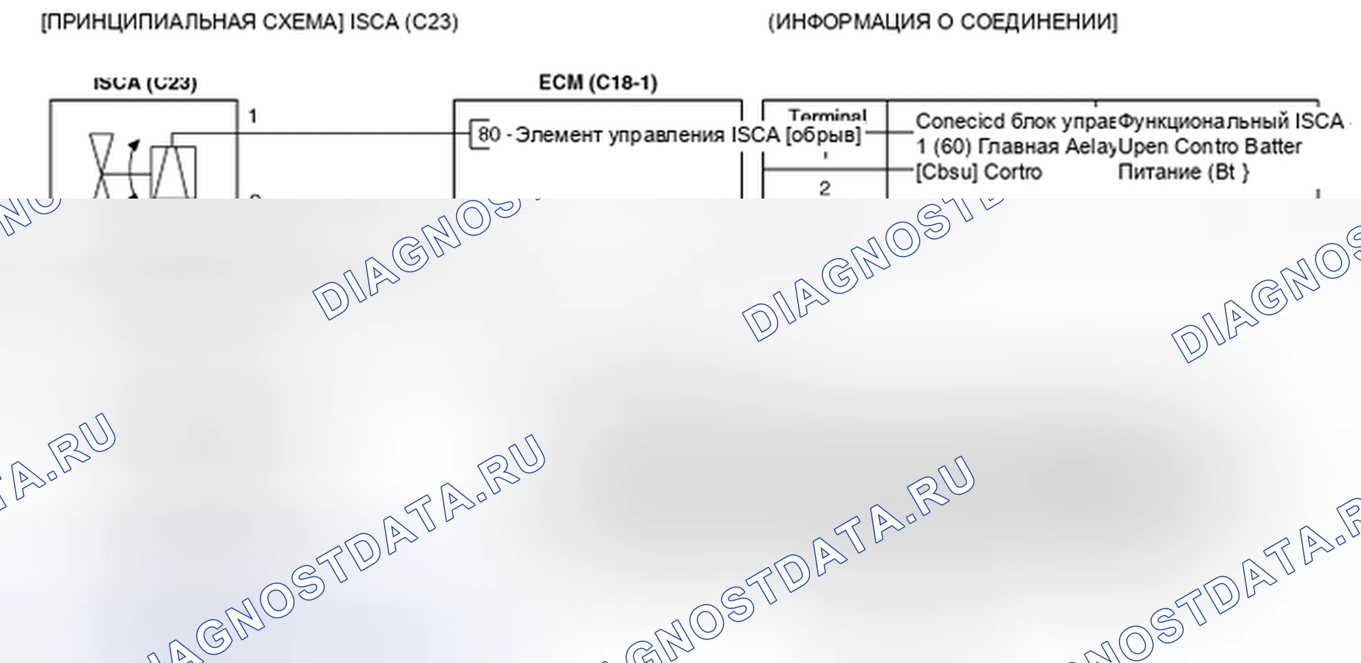 Рис. 255: ПРИНЦИПИАЛЬНАЯ СХЕМА. Haval Chitu I