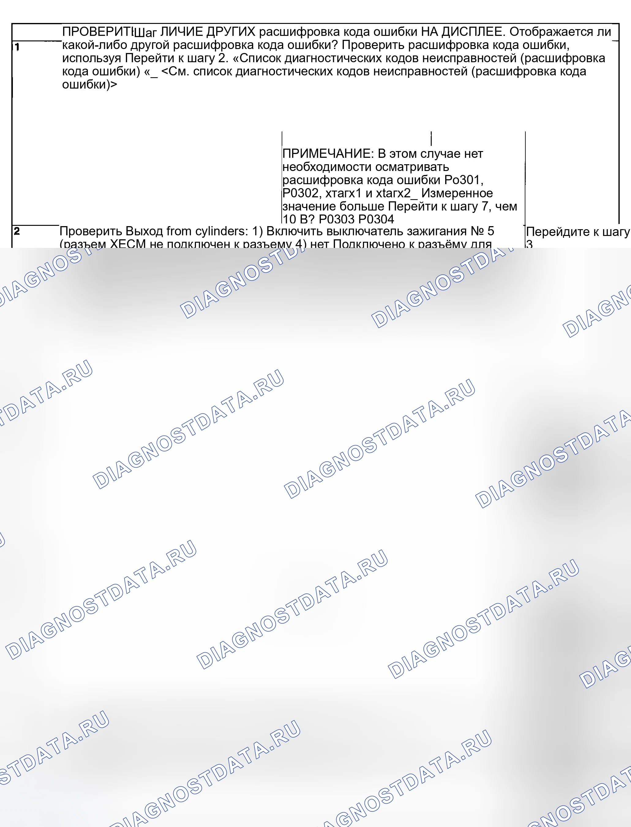 Рис. 941: ДИАГНОСТИЧЕСКАЯ ПРОЦЕДУРА. Subaru Legacy BL/BP