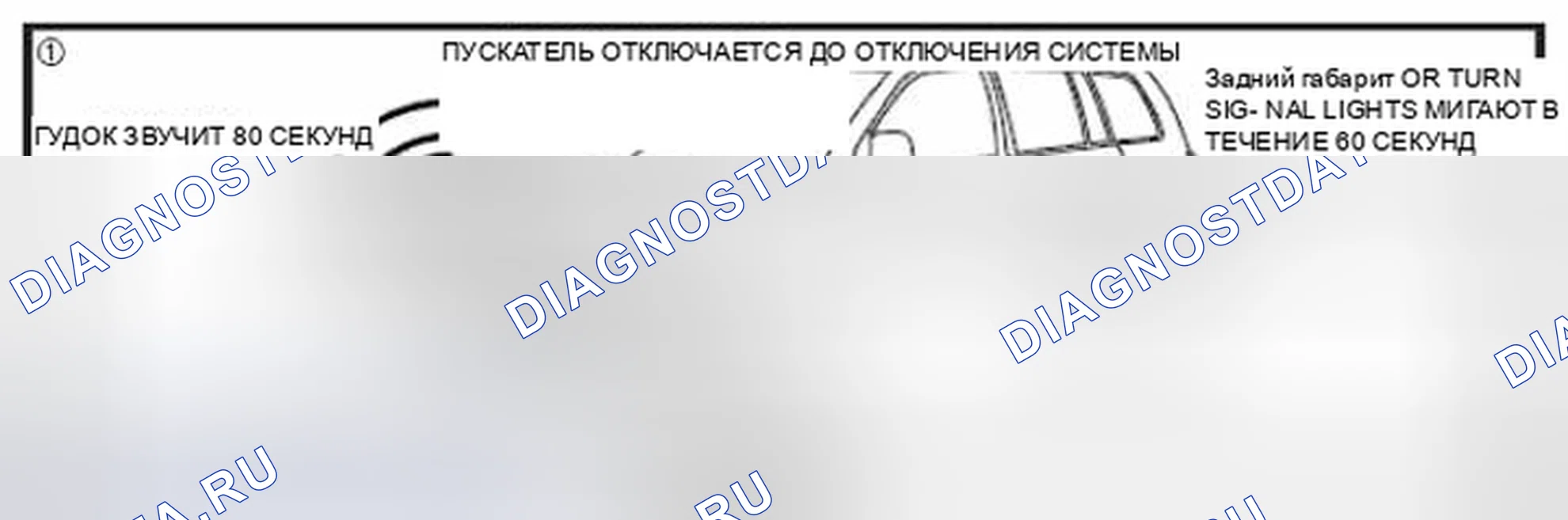Рис. 25: Обычная тревога (1). Toyota Tundra II