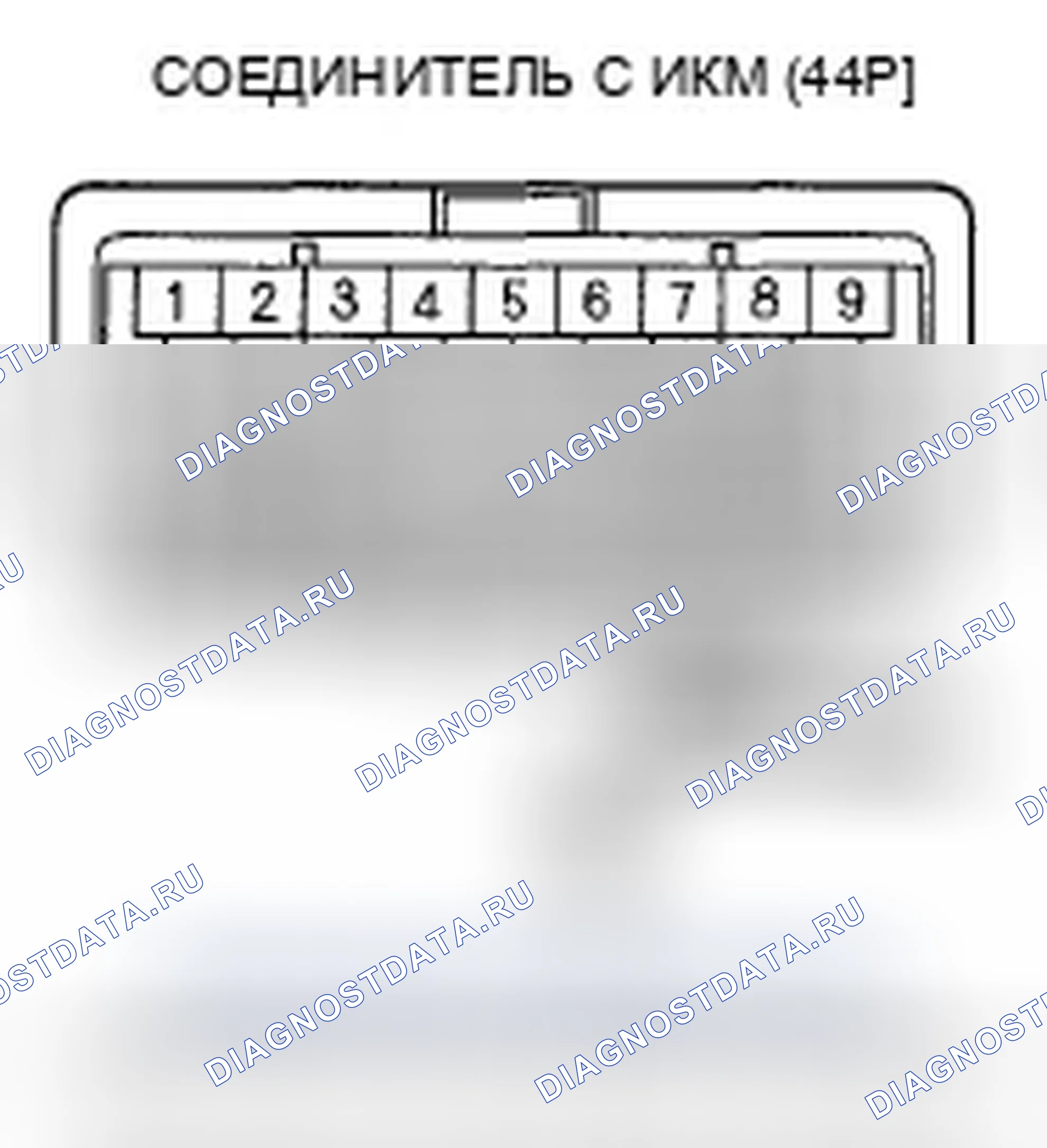 Рис. 198. Honda Pilot I