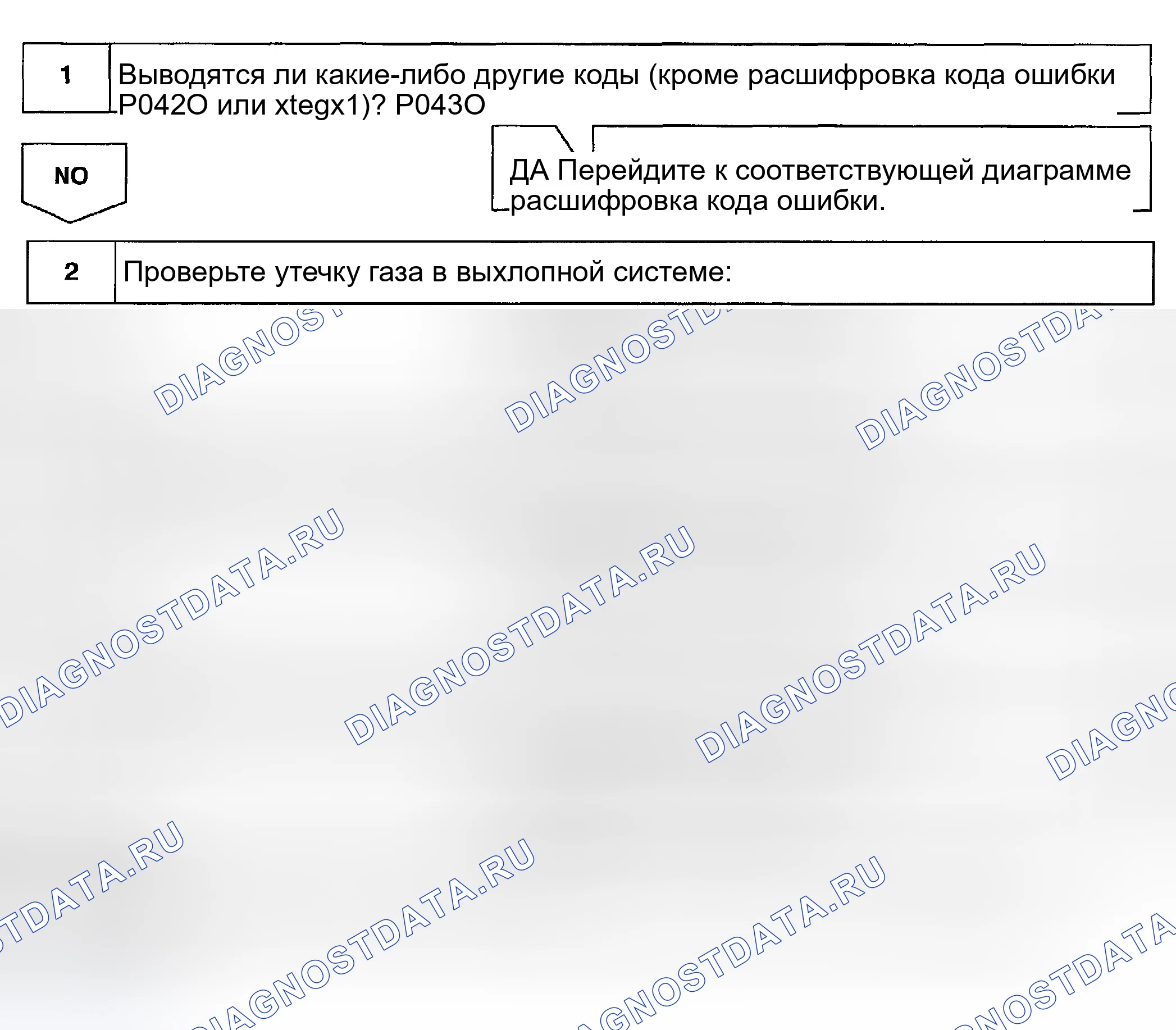 Рис. 78: Диагностика и ремонт. Haval Menglong I
