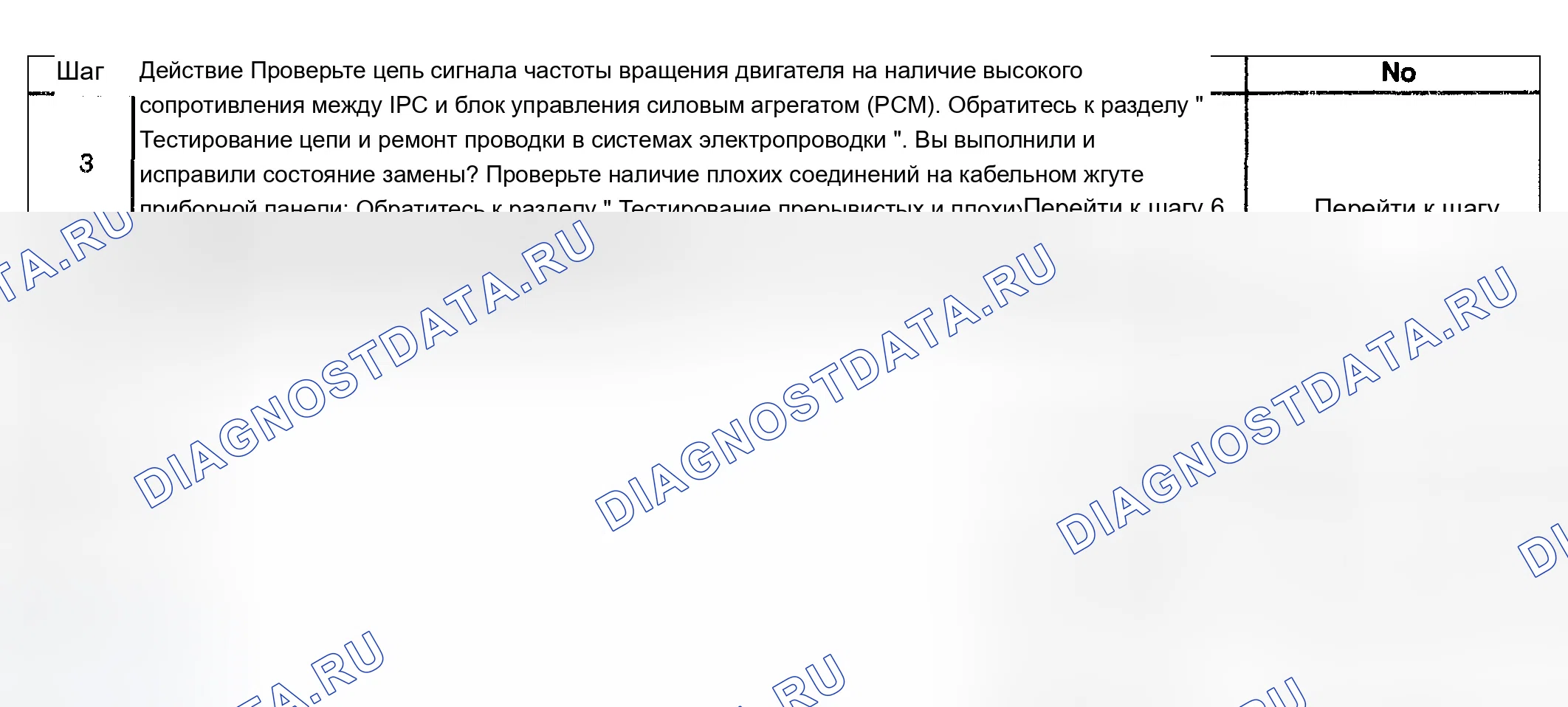 Рис. 38. Chevrolet TrailBlazer I