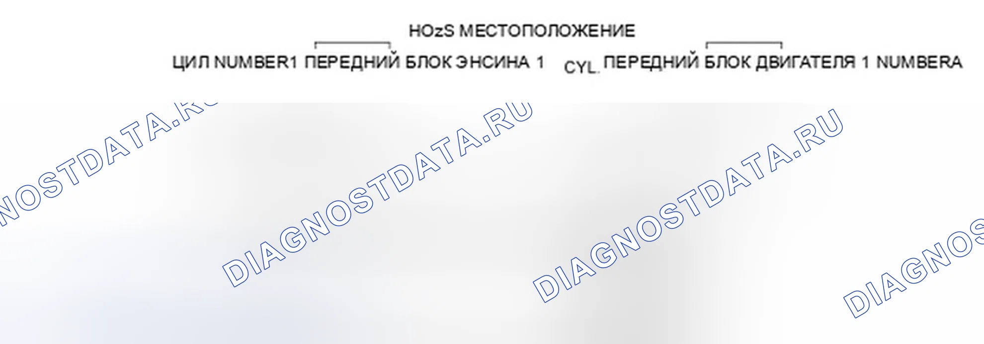 Рис. 2. Ford Edge I