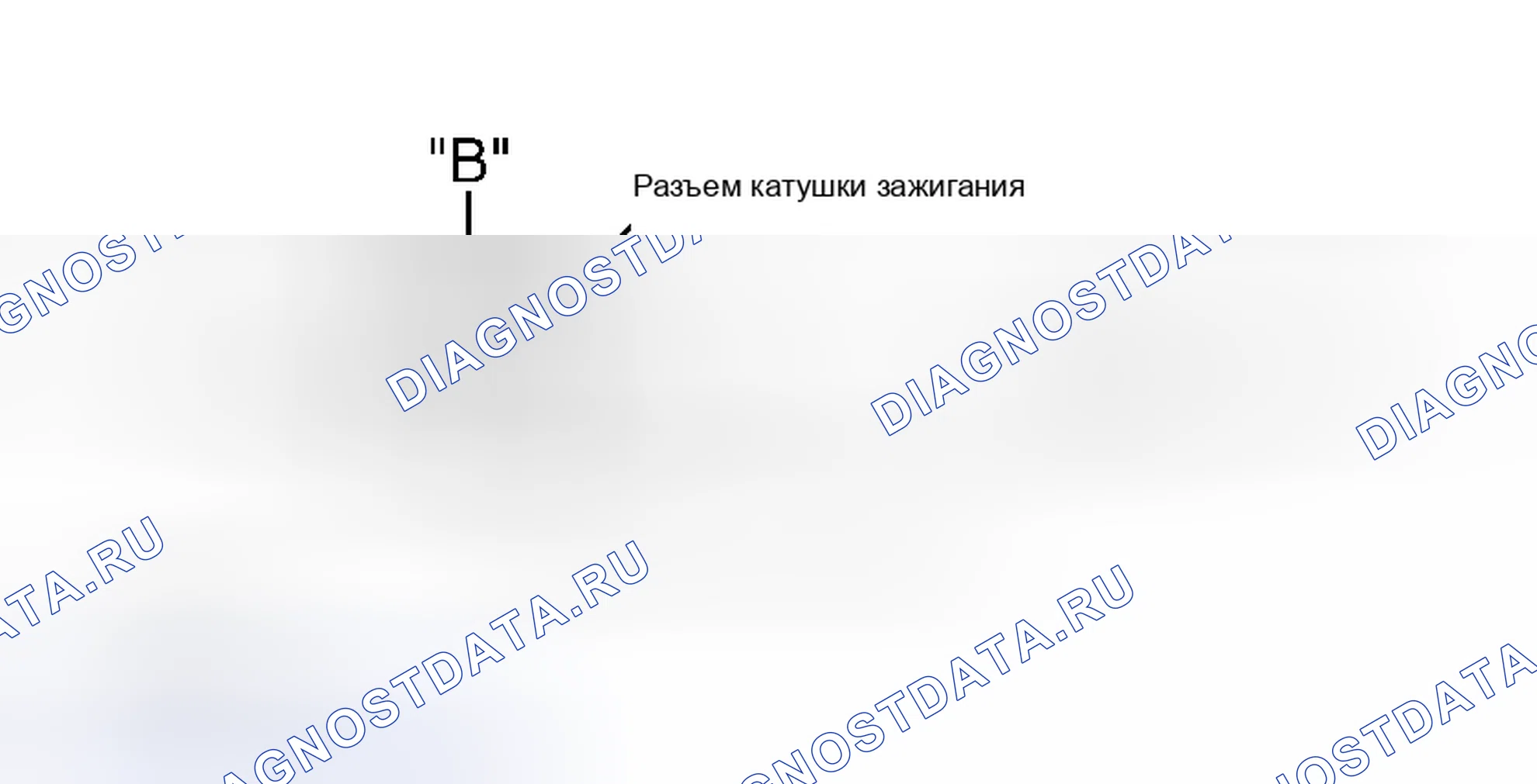 Рис. 1. Mercedes-Benz CLS-класс C218/X218