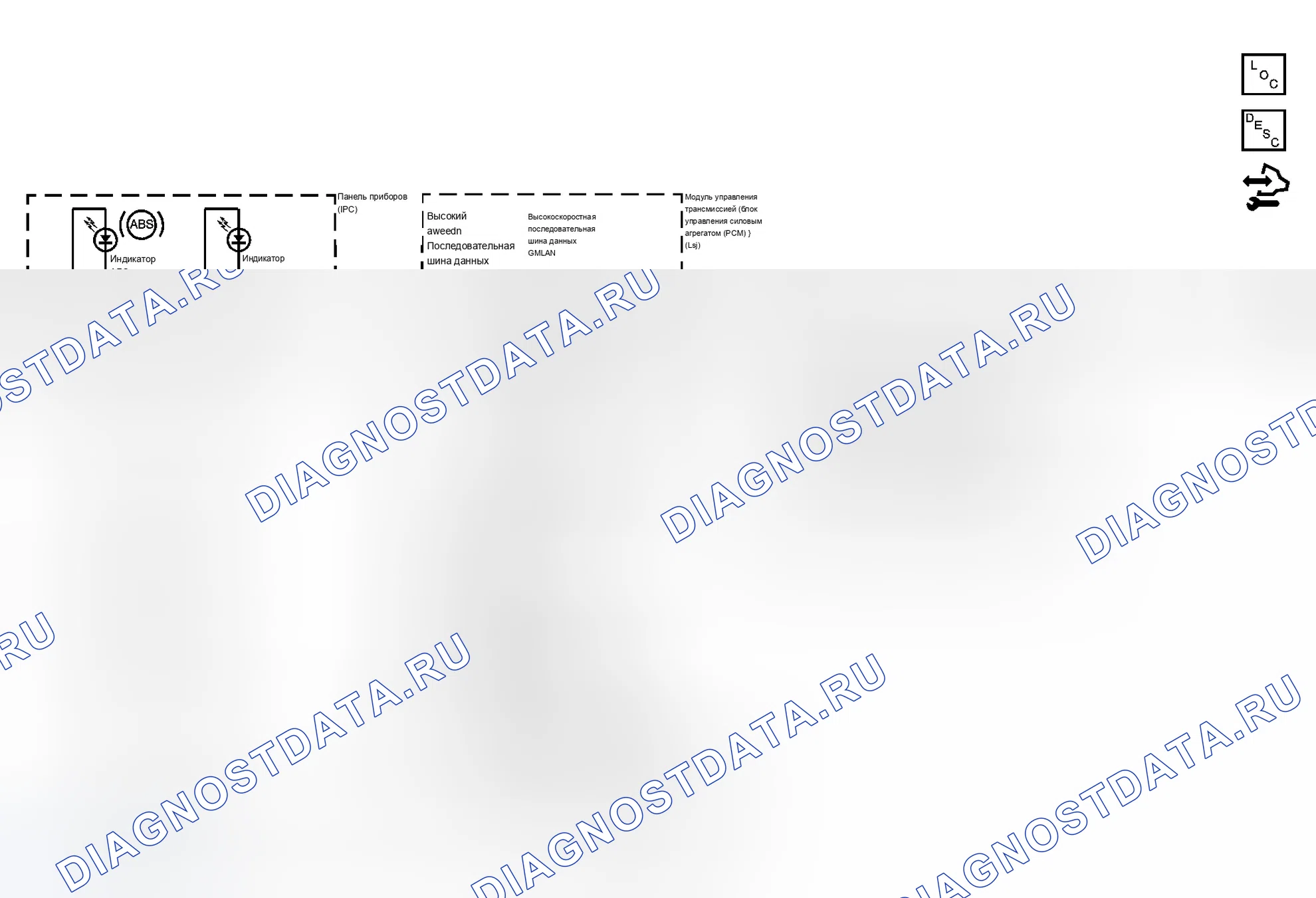 Рис. 3. Chevrolet Cobalt I