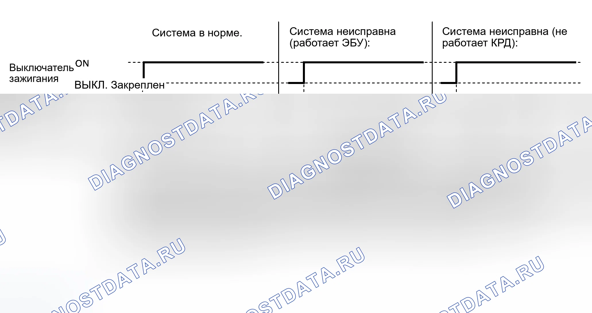 Рис. 47: Схема освещения сигнальной лампы ремня безопасности. Infiniti M45 III
