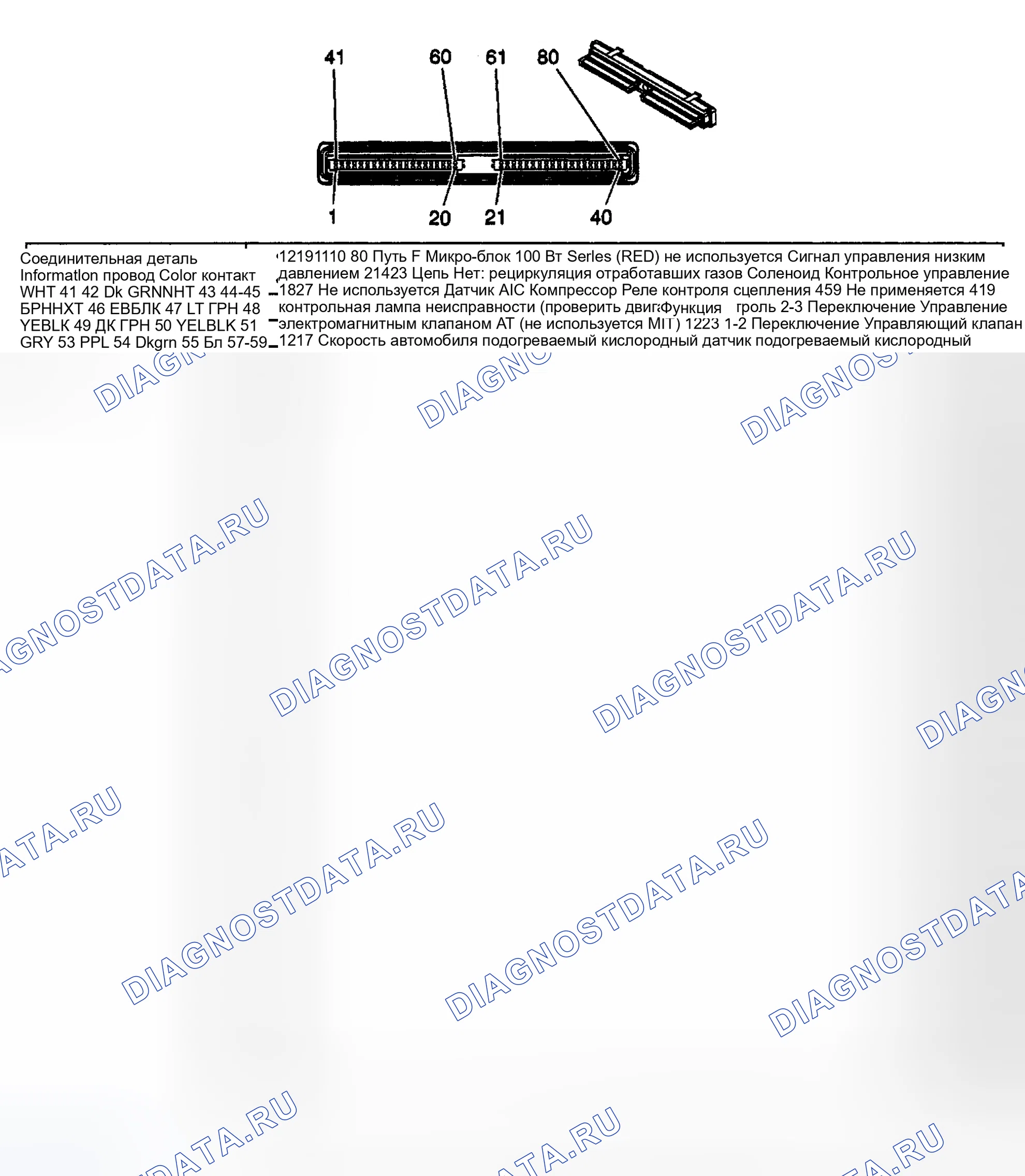 Рис. 429. GMC Cab & Chassis Sierra 3500 GMT800 early