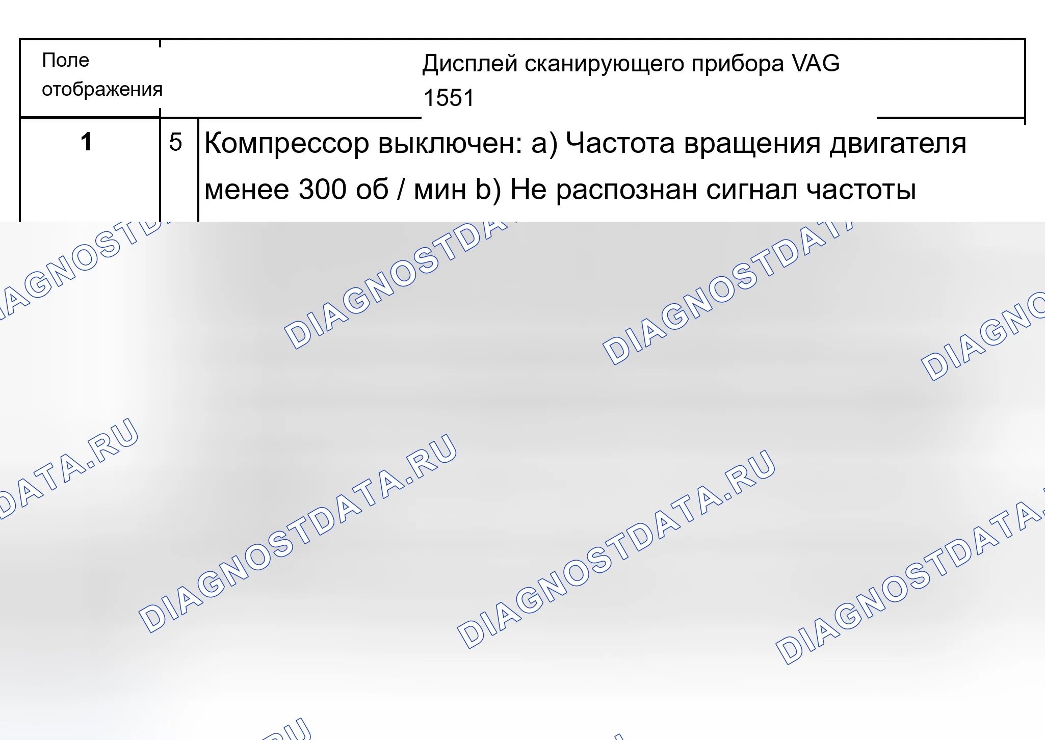 Рис. 122. Audi A8 D2 рестайлинг