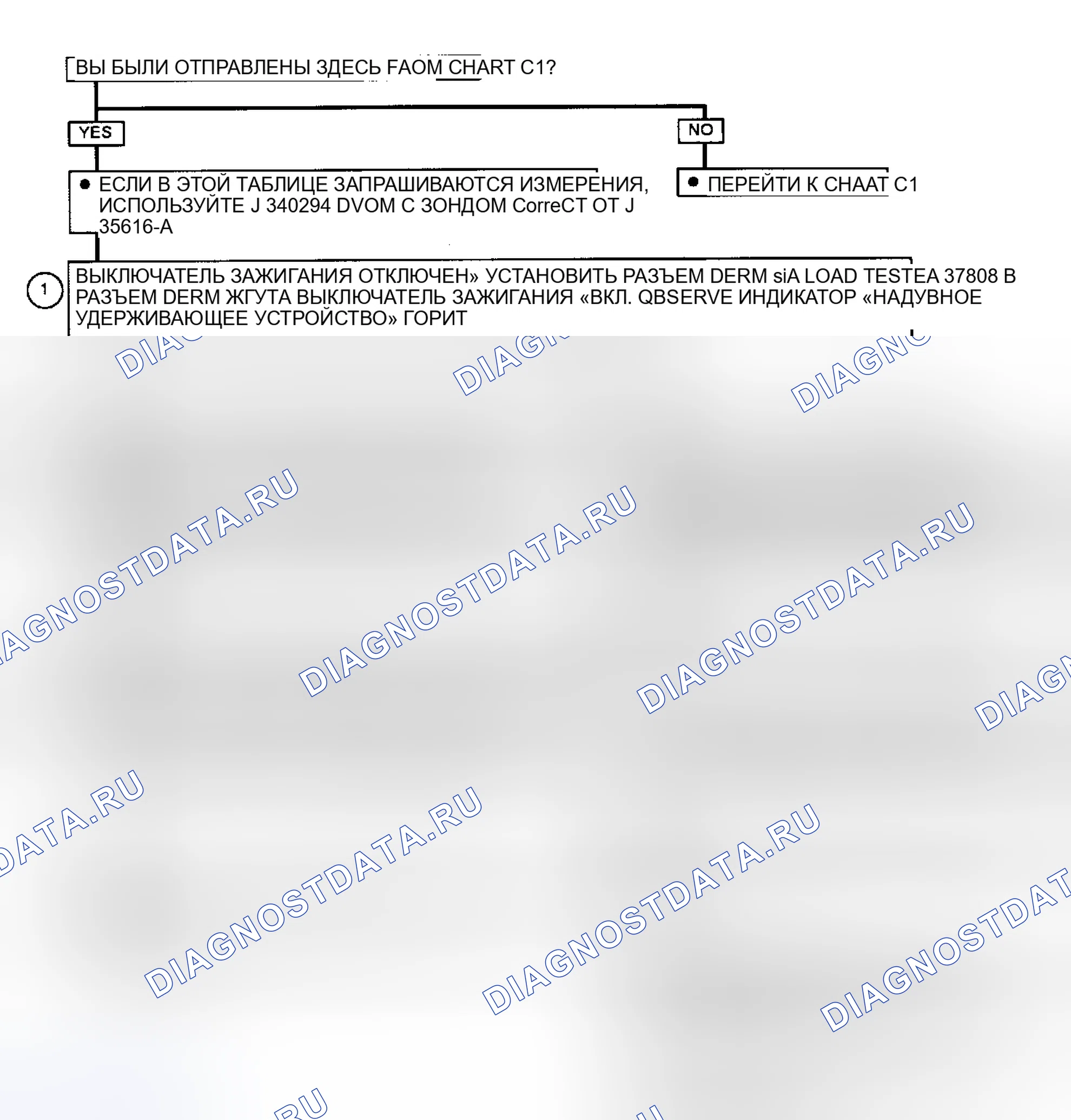 Рис. 26. Buick Park Avenue I