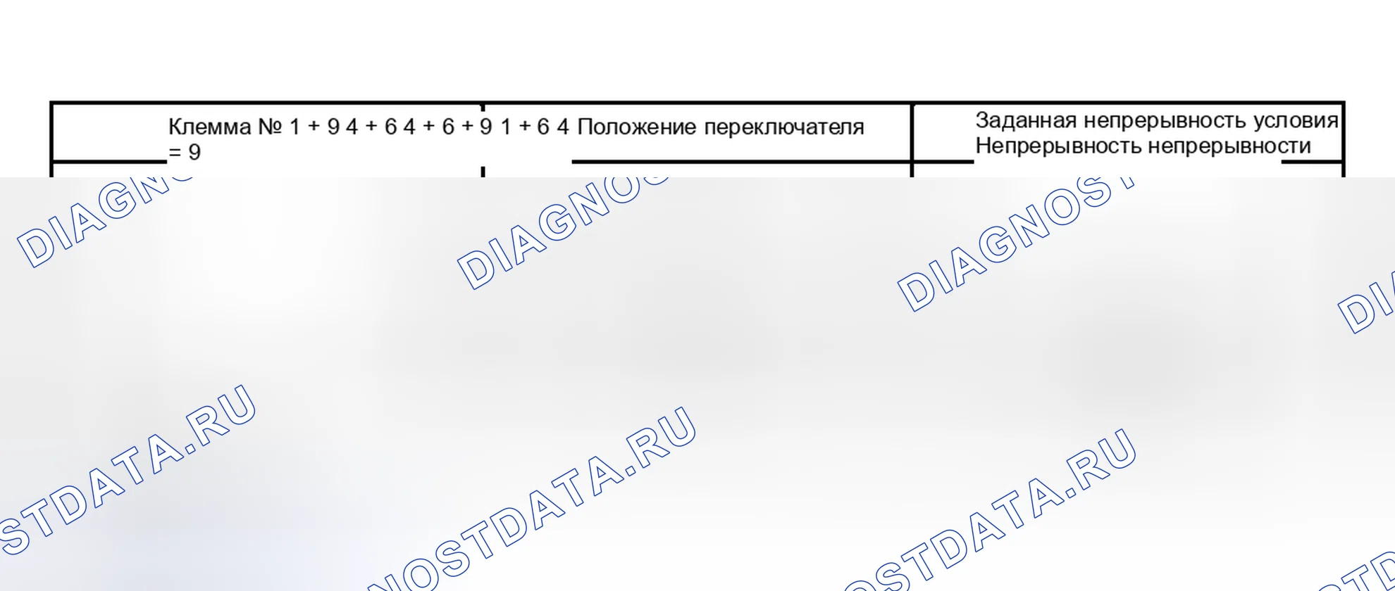 Рис. 4. Toyota 4Runner IV