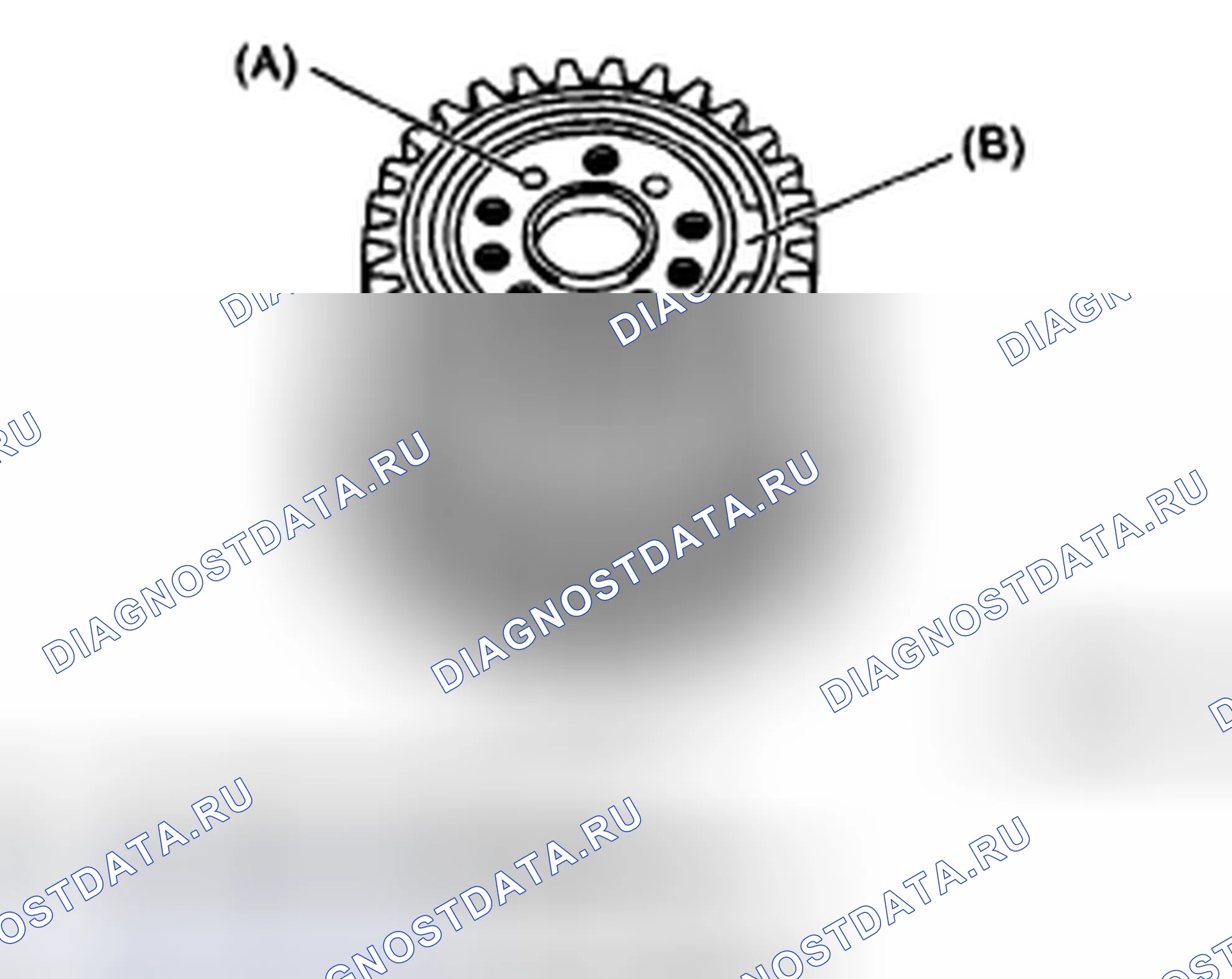 Рис. 358. Subaru Outback BP рестайлинг