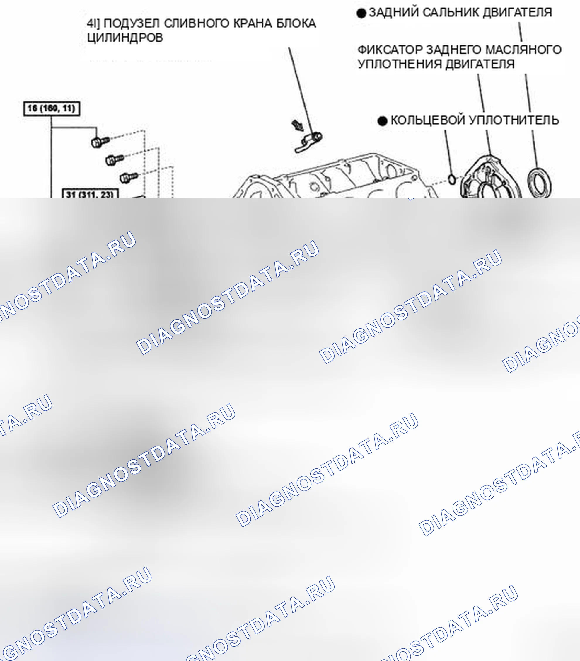 Рис. 136. Toyota 4Runner IV рестайлинг