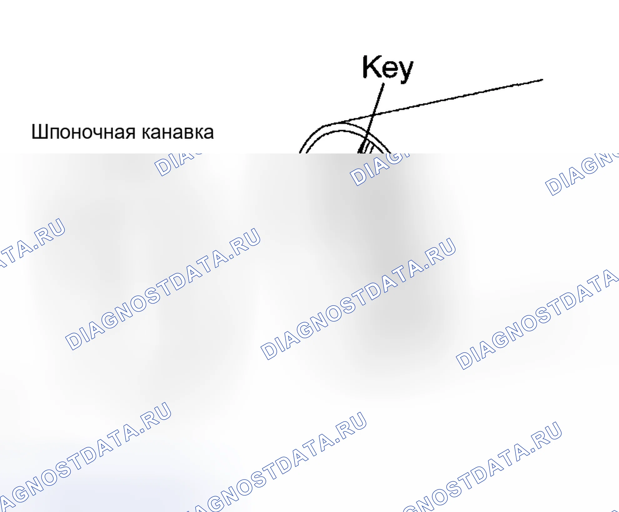 Рис. 29. Toyota Highlander I рестайлинг