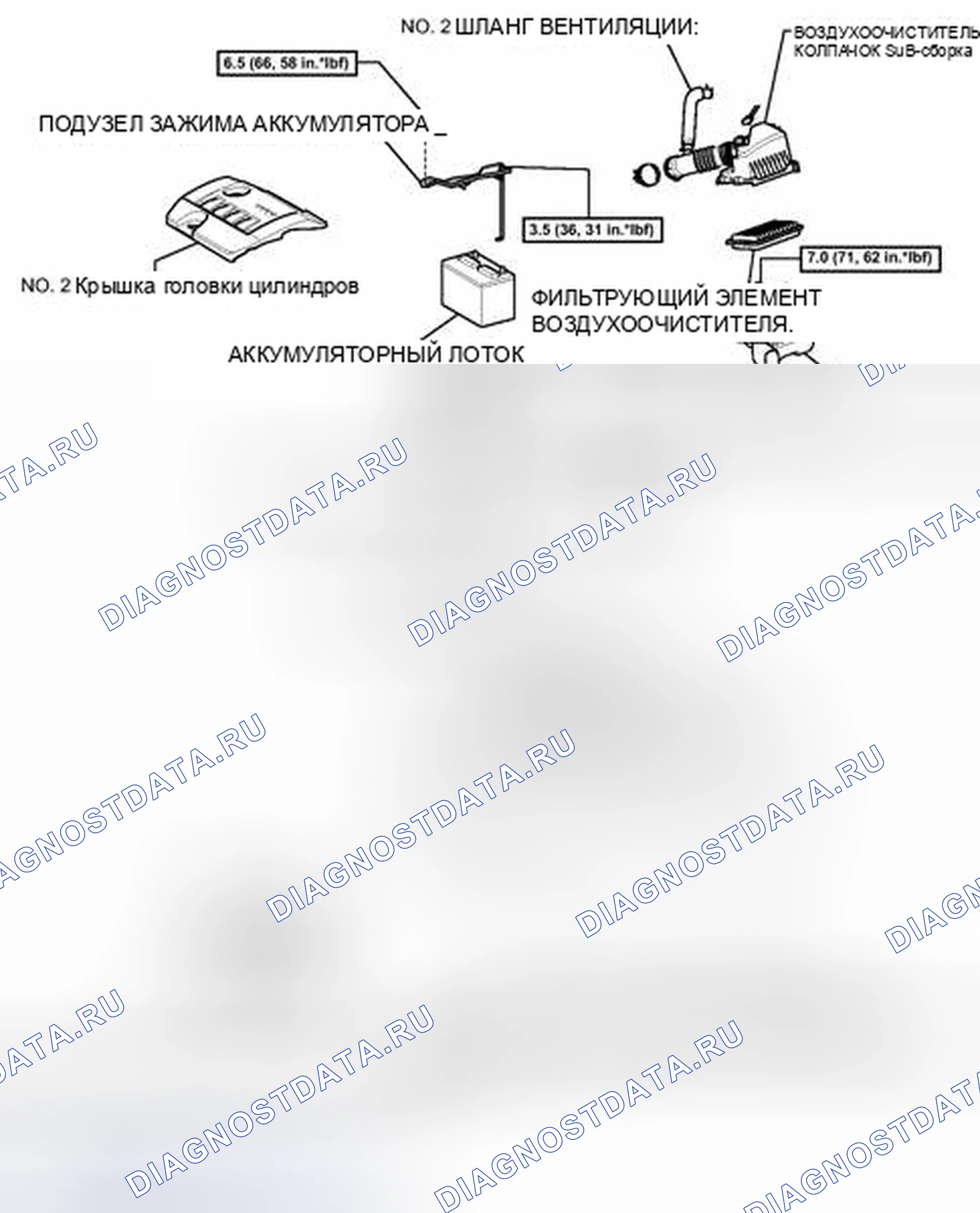 Рис. 146: ИЛЛЮСТРАЦИЯ. Toyota Corolla X рестайлинг