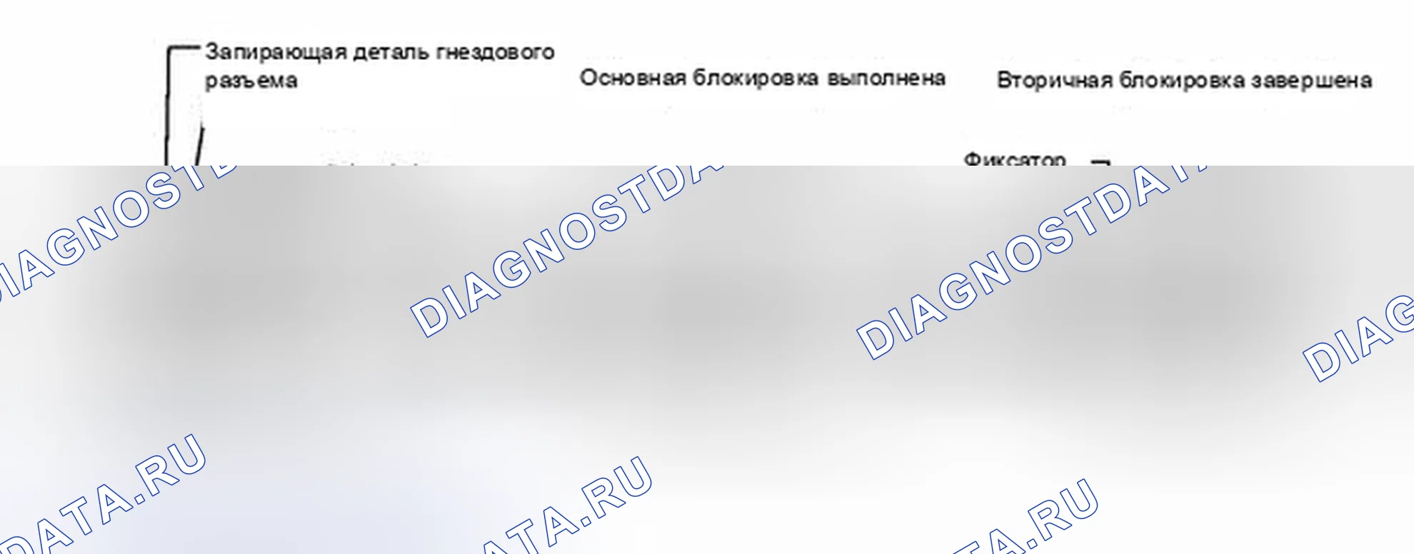 Рис. 34. Honda Accord V