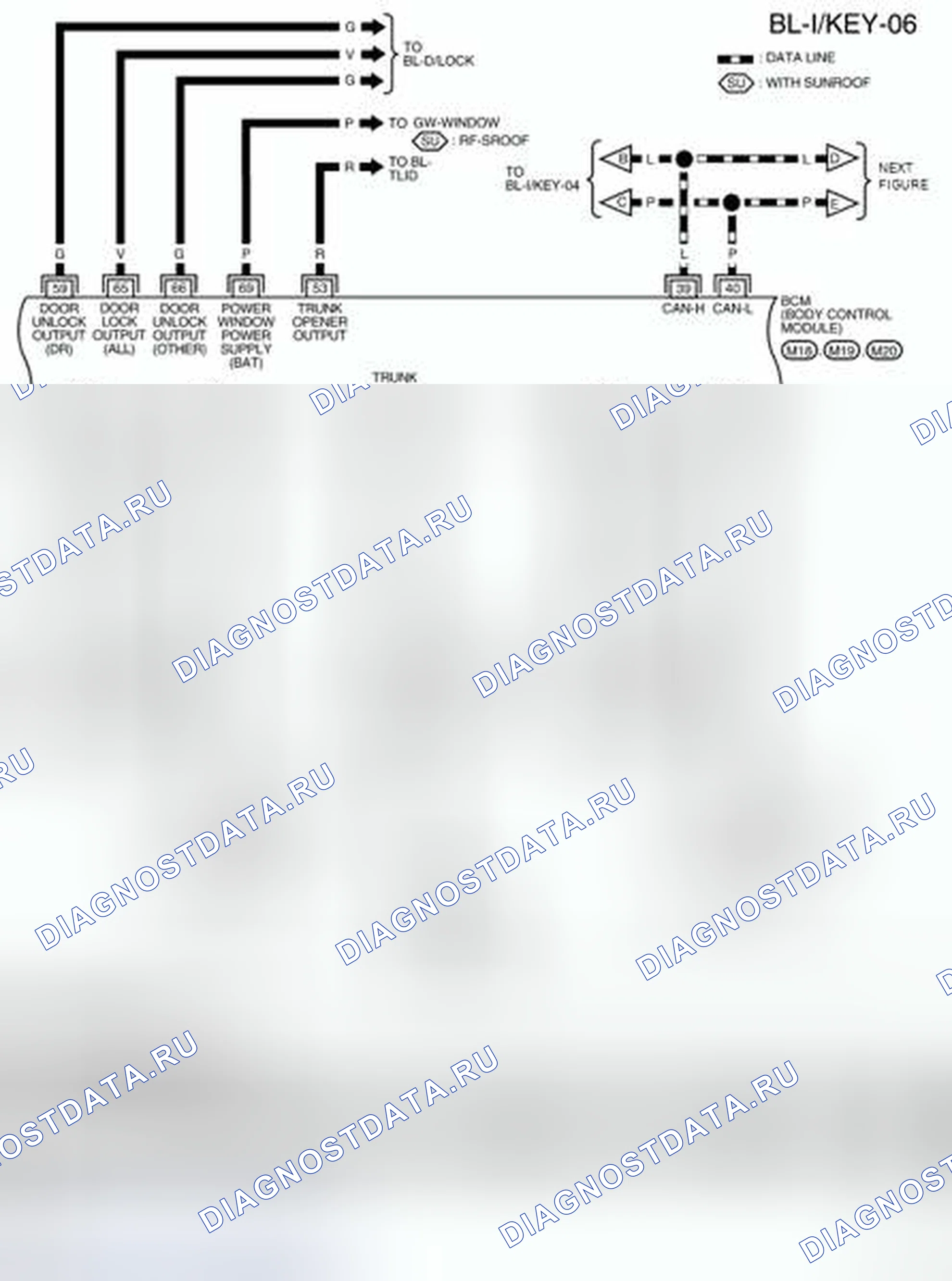 Рис. 25. Nissan Sentra B16 рестайлинг