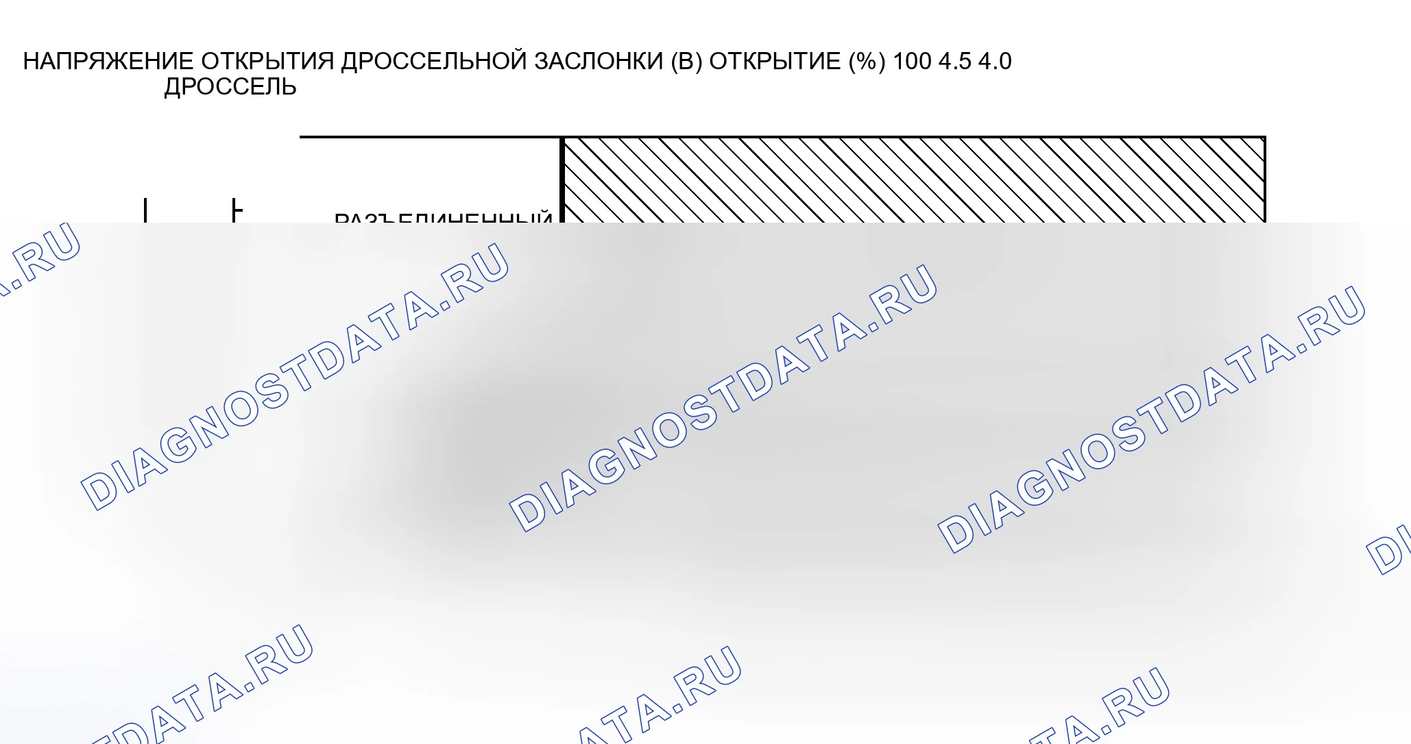 Рис. 486: ДИАПАЗОН 3RD ПЕРЕДАЧ. Mitsubishi Lancer Evolution IX